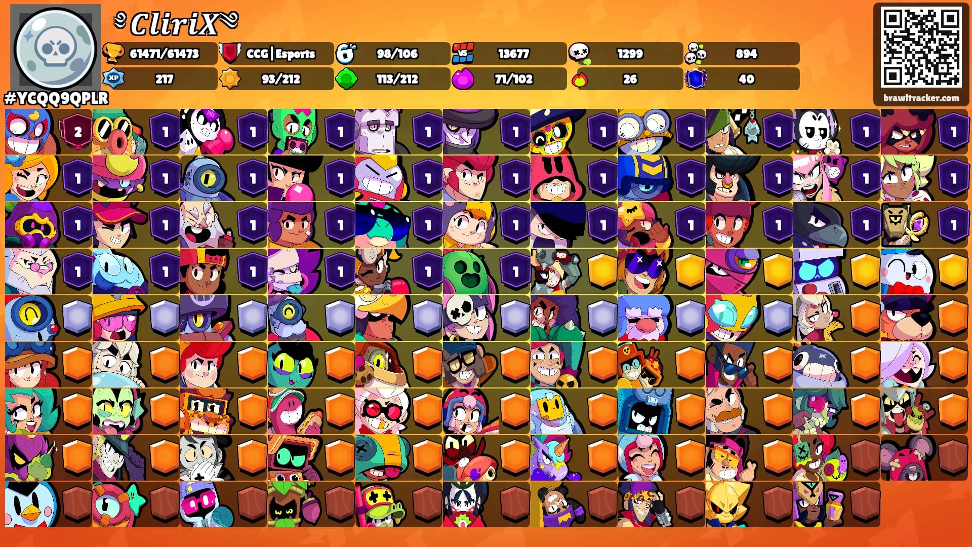 ༅𝑪𝒍𝒊𝒓𝒊𝑿༄'s Ranks