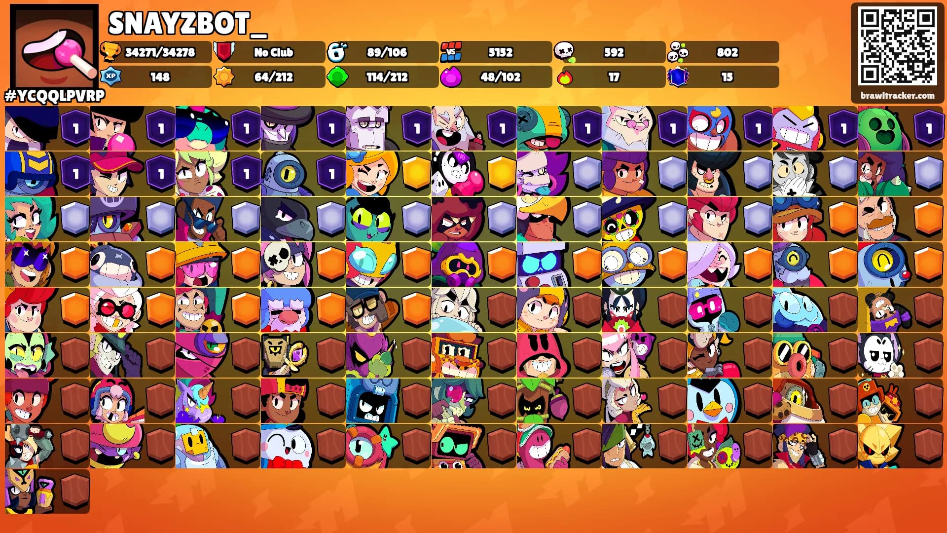 SNAYZBOT_'s Ranks