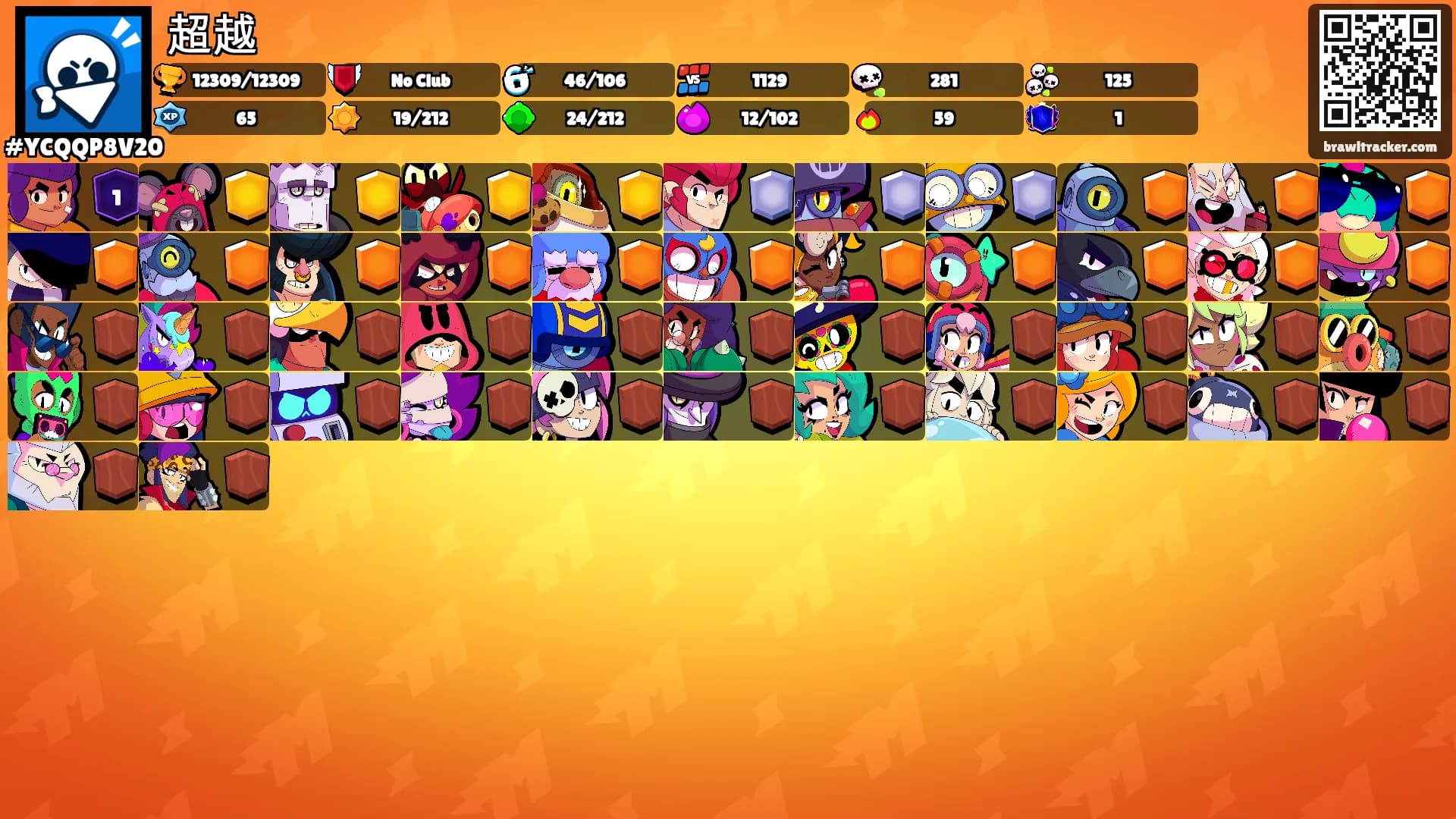 超越's Ranks