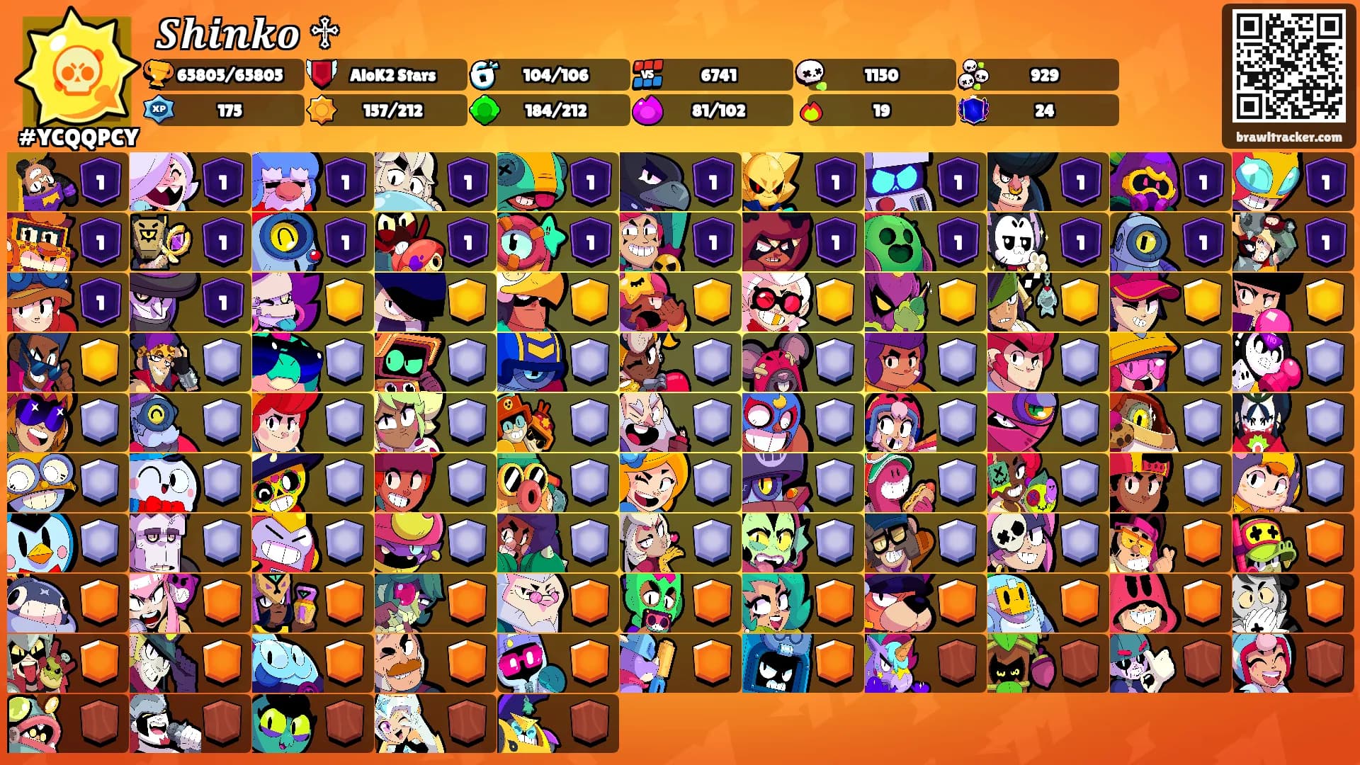 𝑺𝒉𝒊𝒏𝒌𝒐 ♱'s Ranks