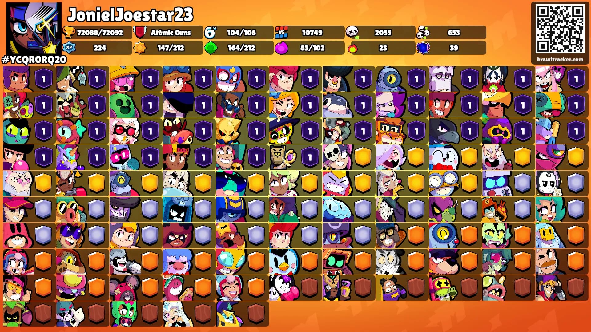 JonielJoestar23's Ranks