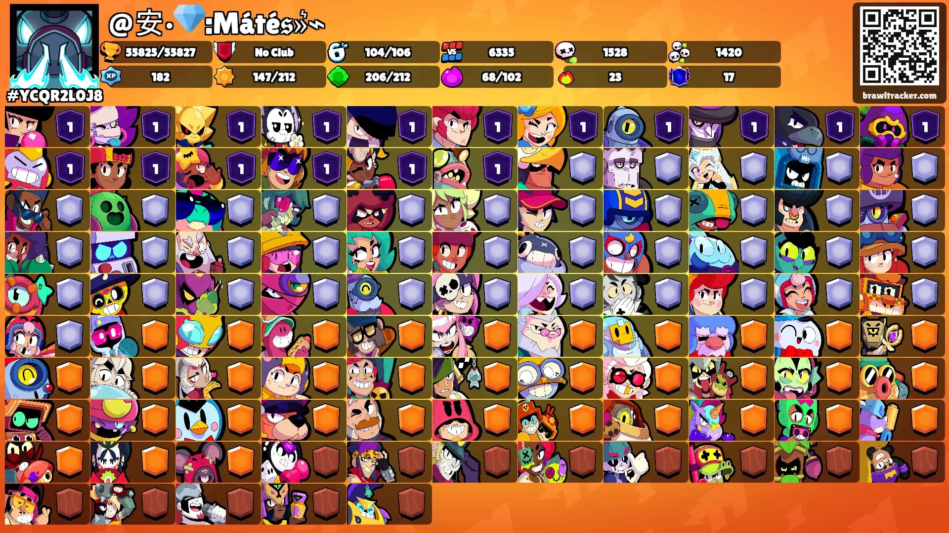 @安•💎:Máté𝖘»͛⌁'s Ranks