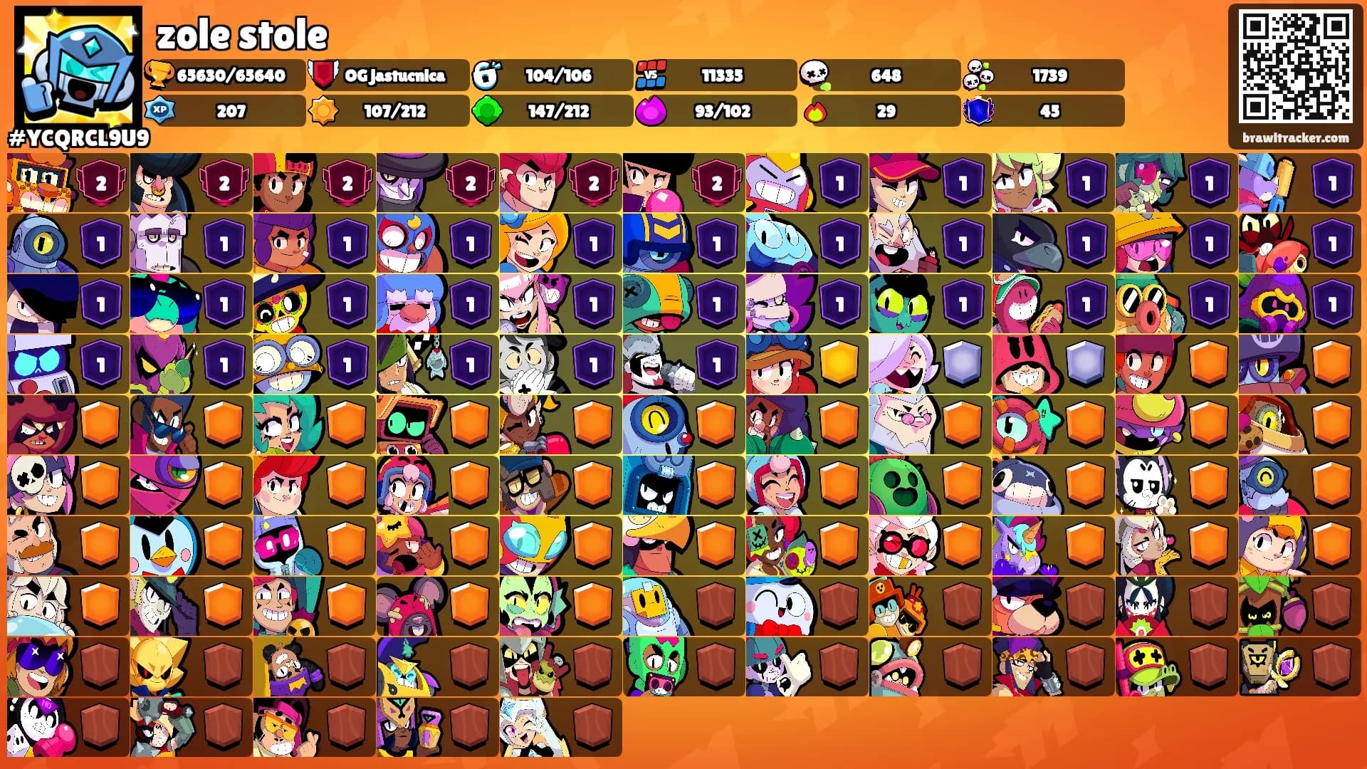 zole stole's Ranks