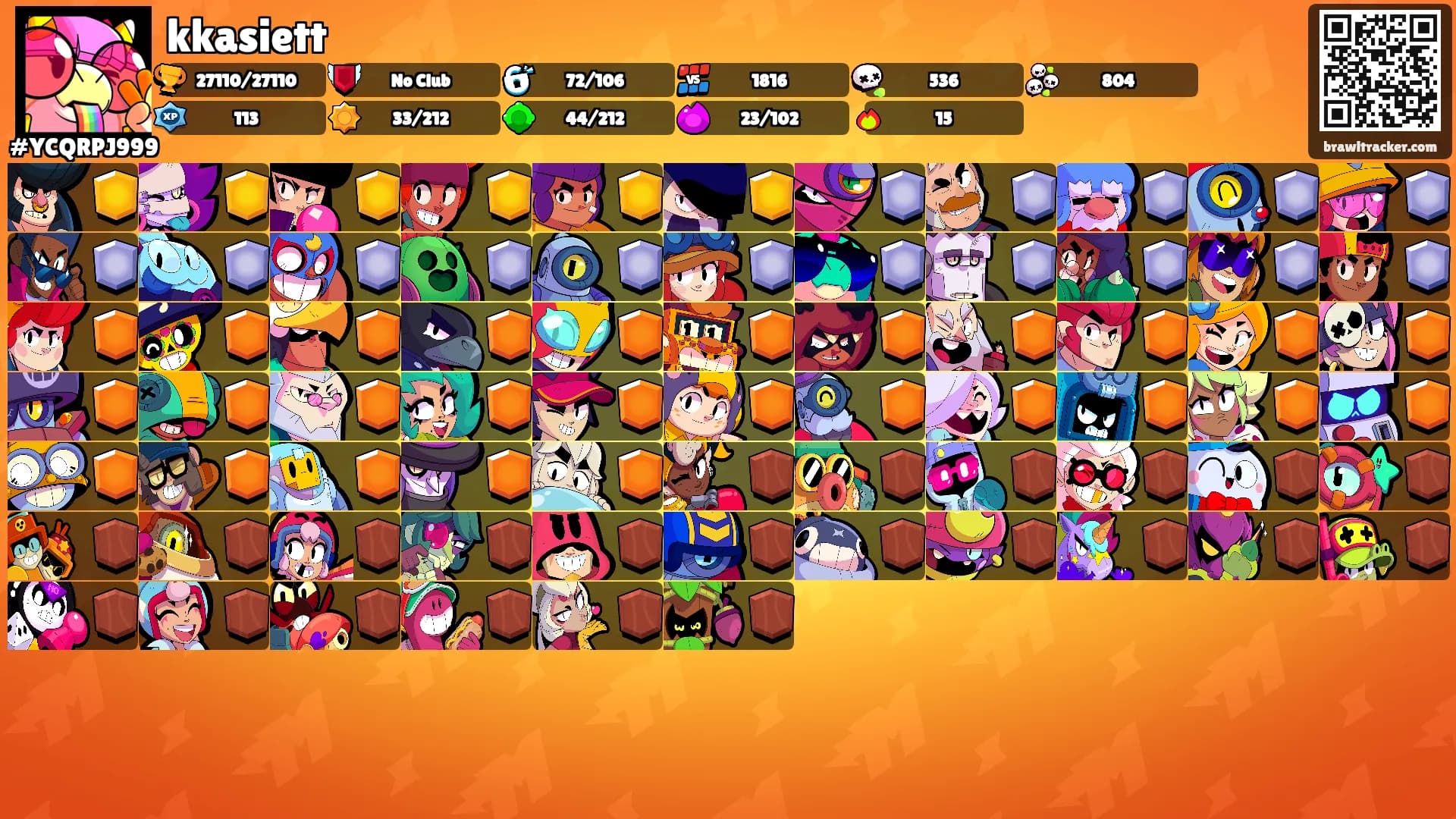 kkasiett's Ranks