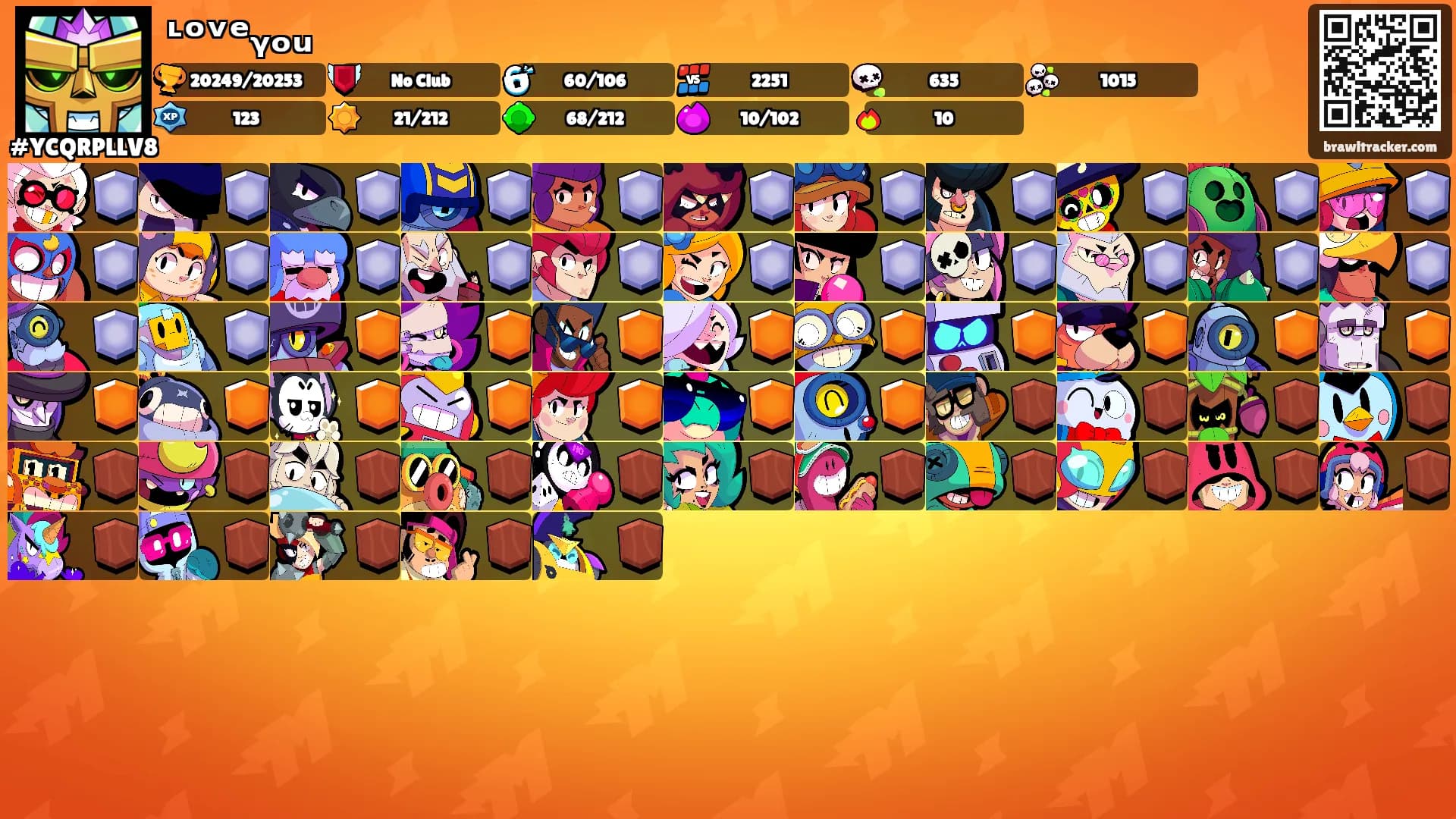 ᶫᵒᵛᵉᵧₒᵤ's Ranks