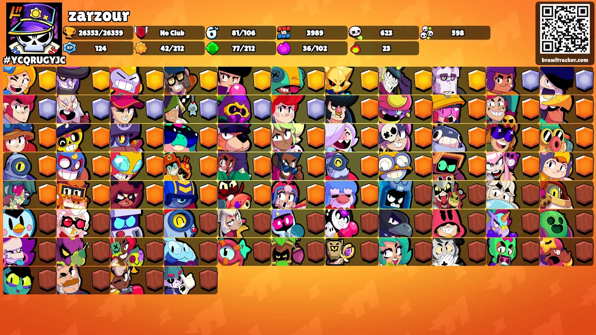 zarzour's Ranks