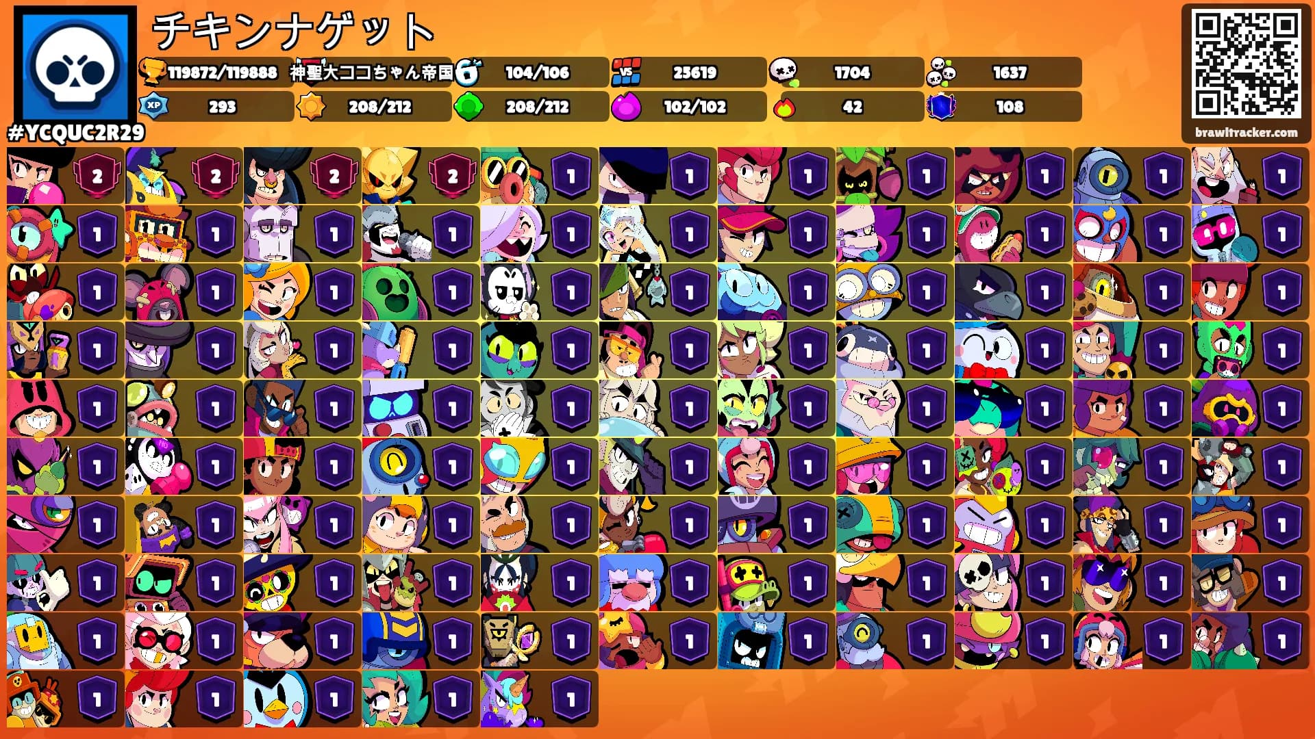 チキンナゲット's Ranks
