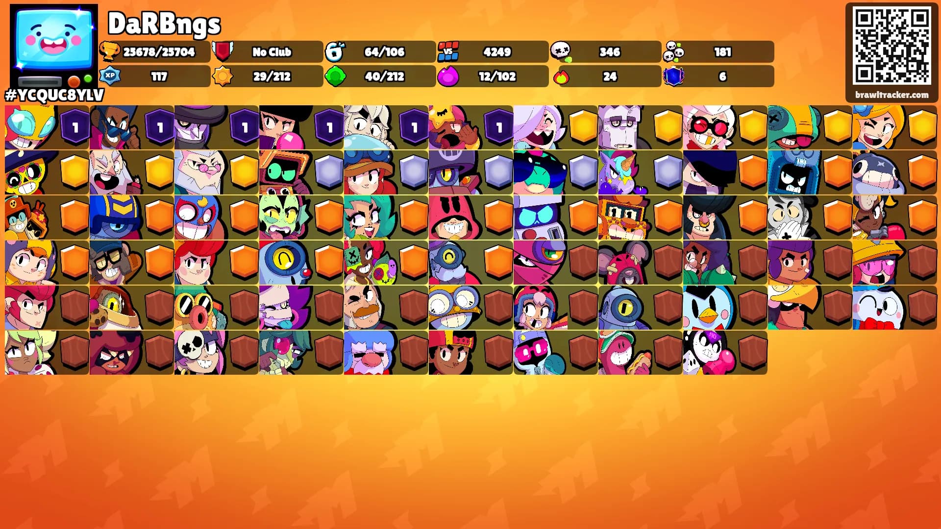 DaRBngs's Ranks
