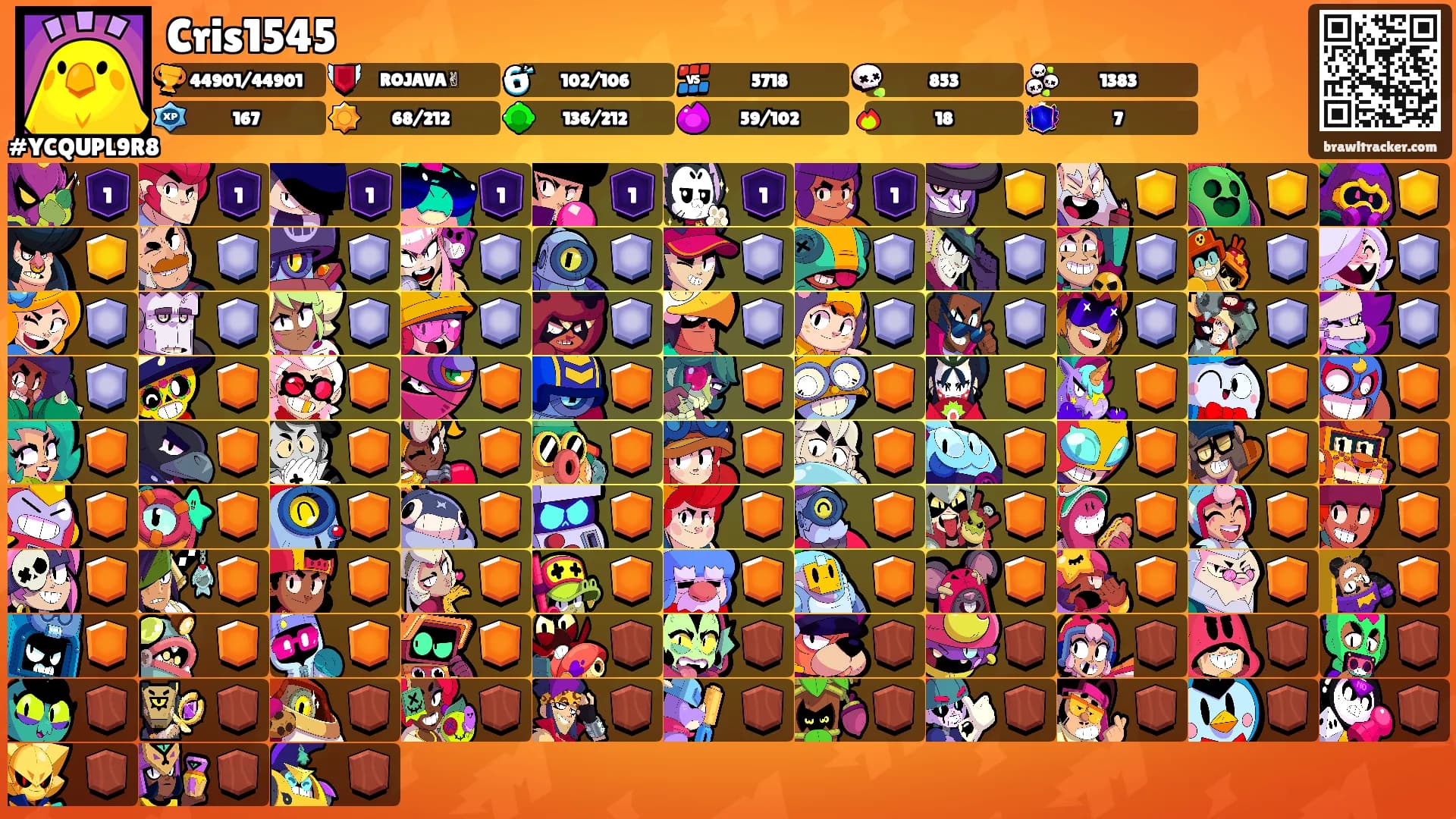 Cris1545's Ranks