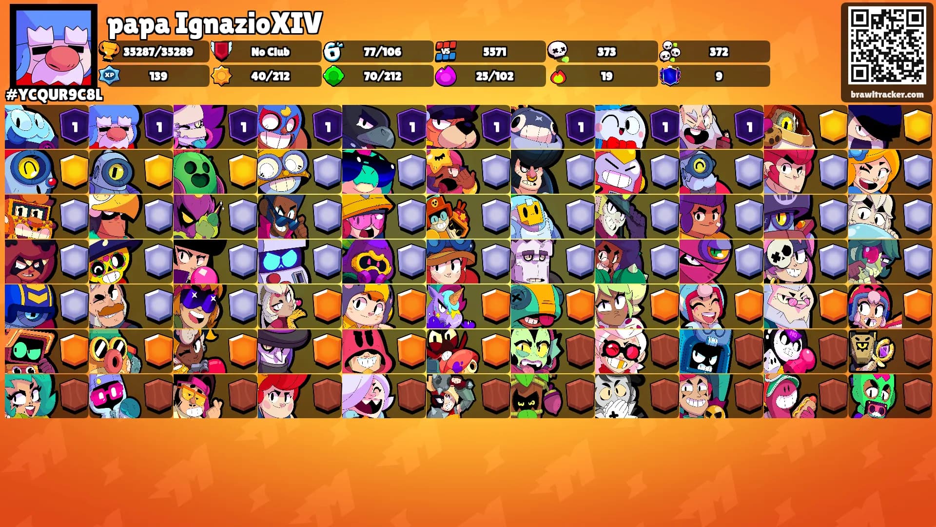 papa IgnazioXIV's Ranks