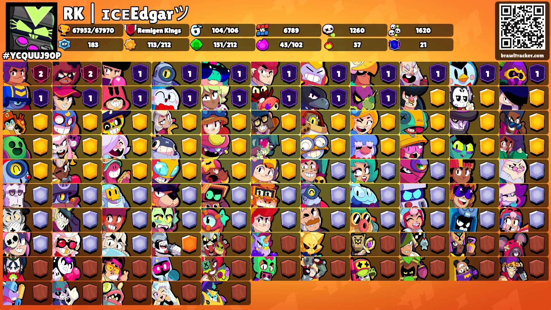 RK | ɪᴄᴇEdgarツ's Ranks