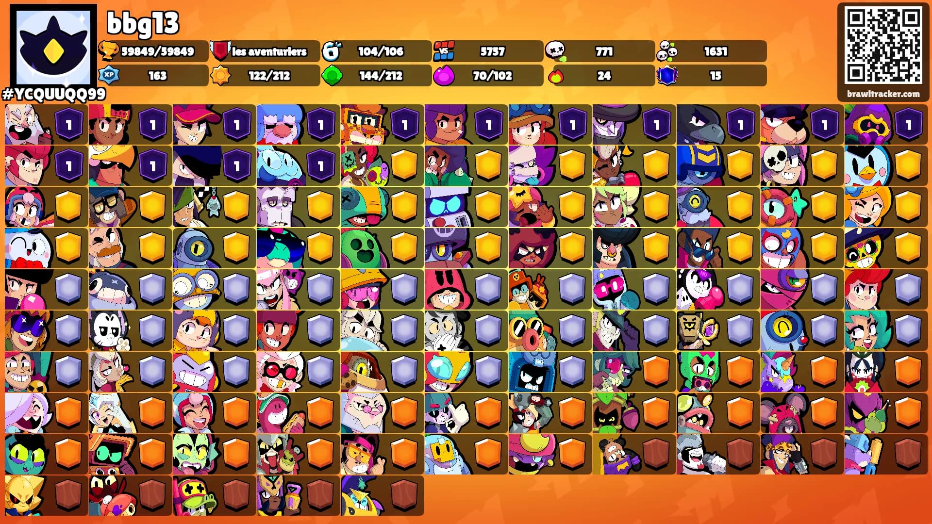 bbg13's Ranks
