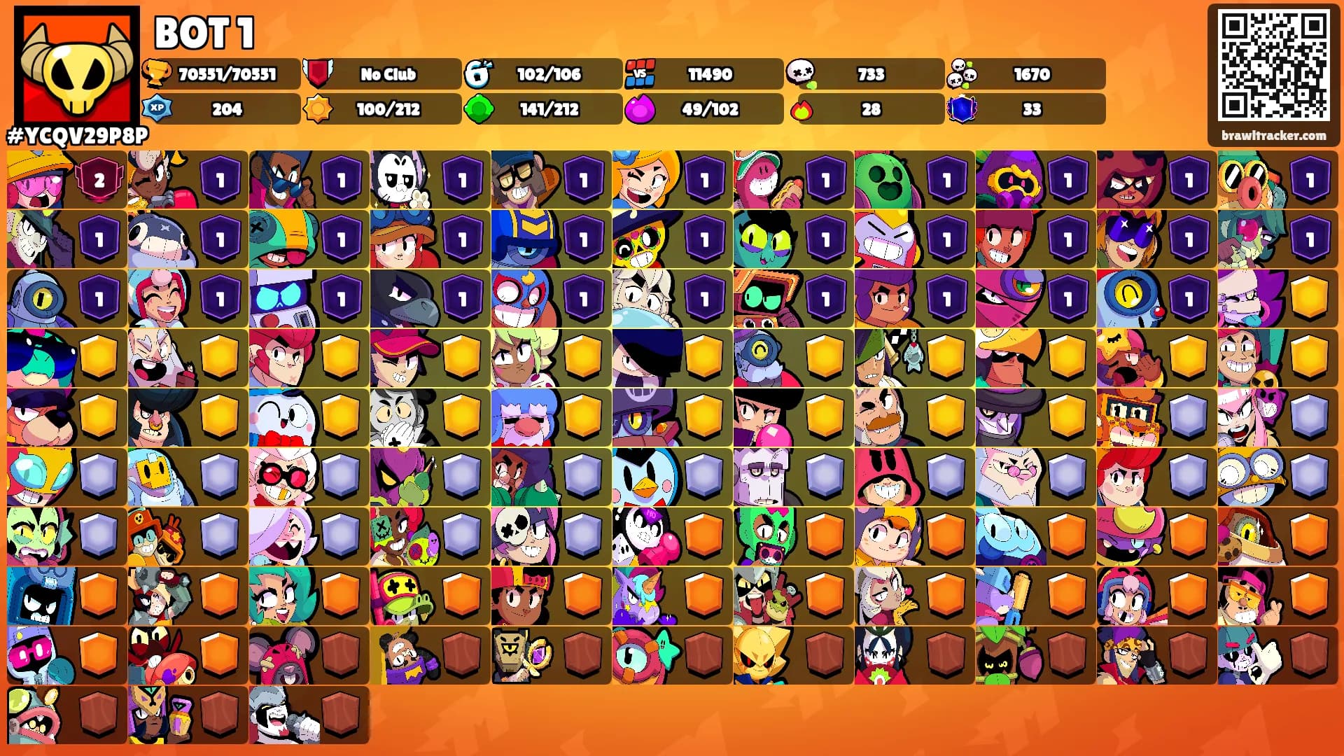 BOT 1's Ranks
