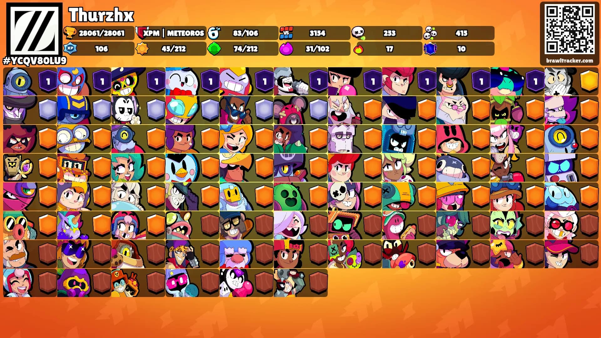Thurzhx's Ranks