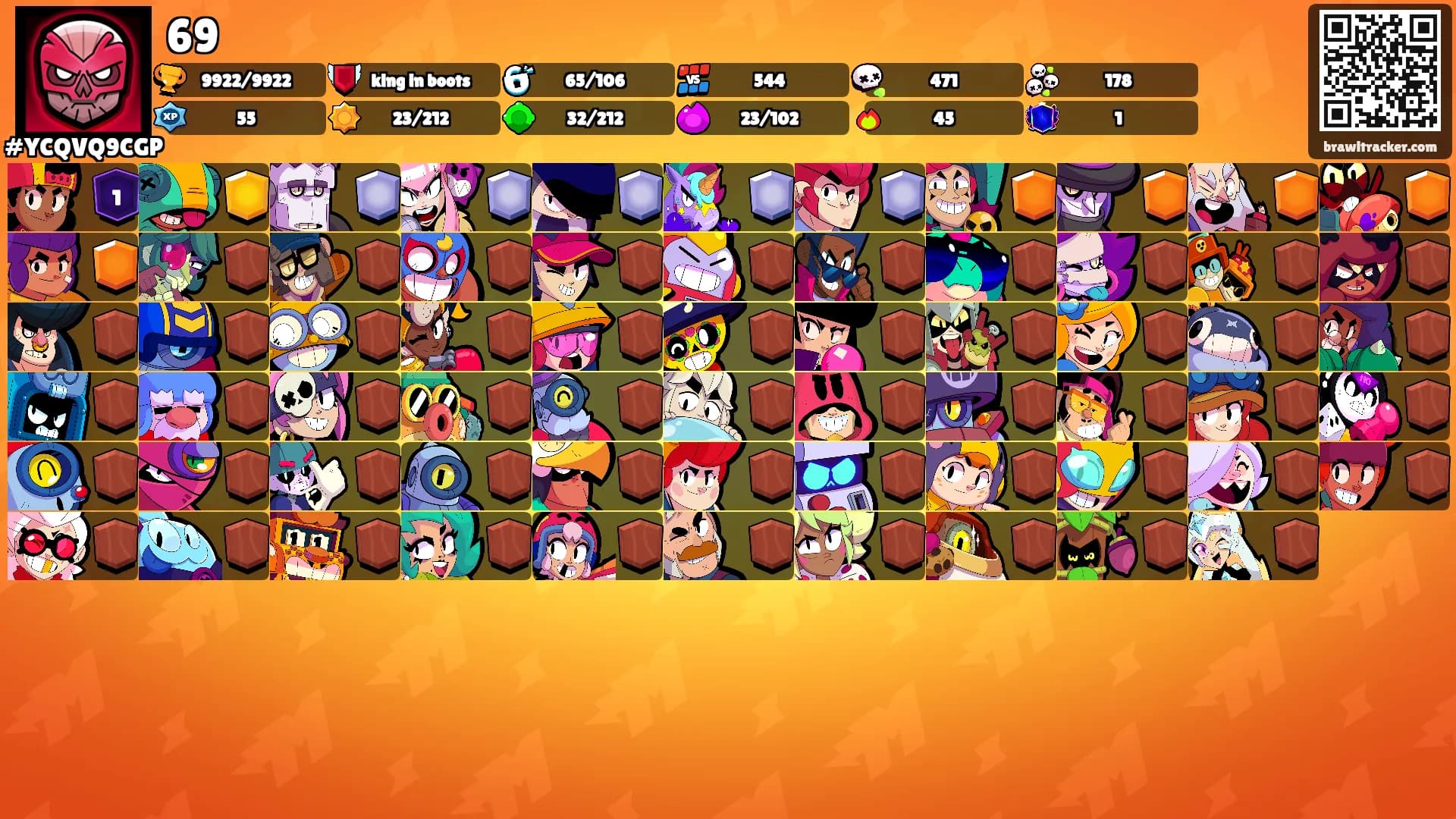 69's Ranks