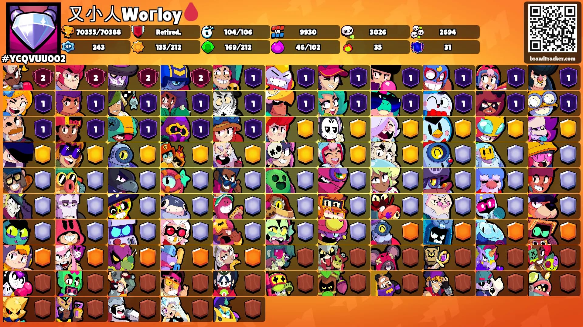 又小人Woгloy🩸's Ranks