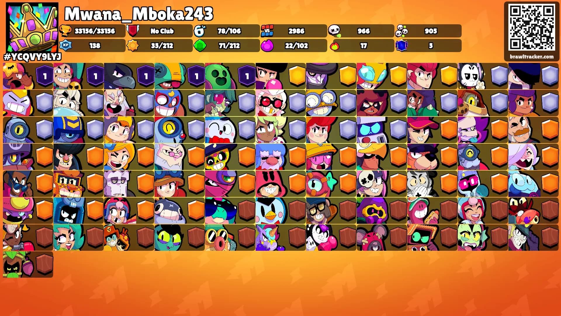 Mwana_Mboka243's Ranks