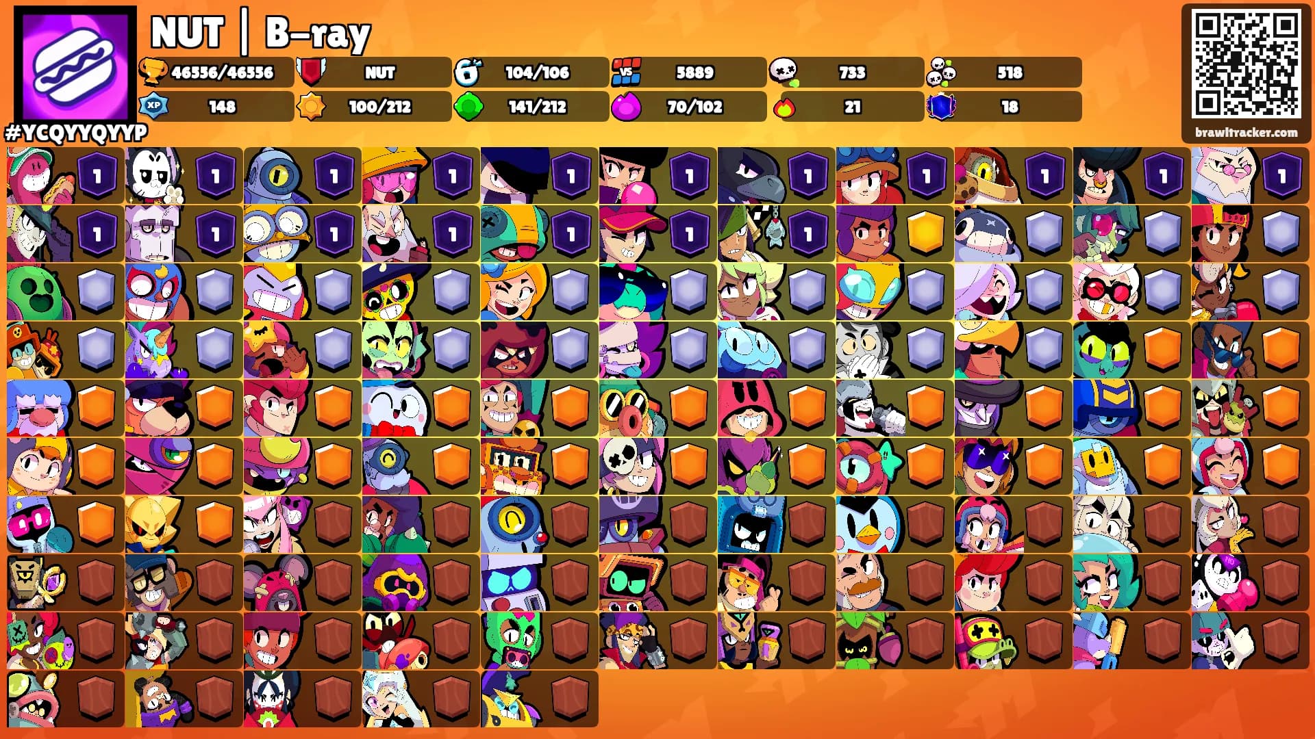 NUT | B-ray's Ranks