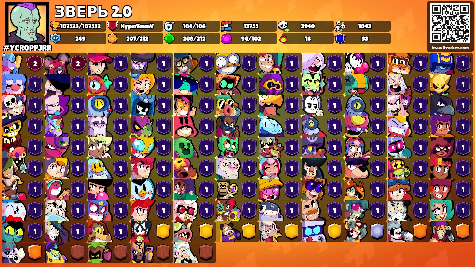 ЗВЕРЬ 2.0's Ranks