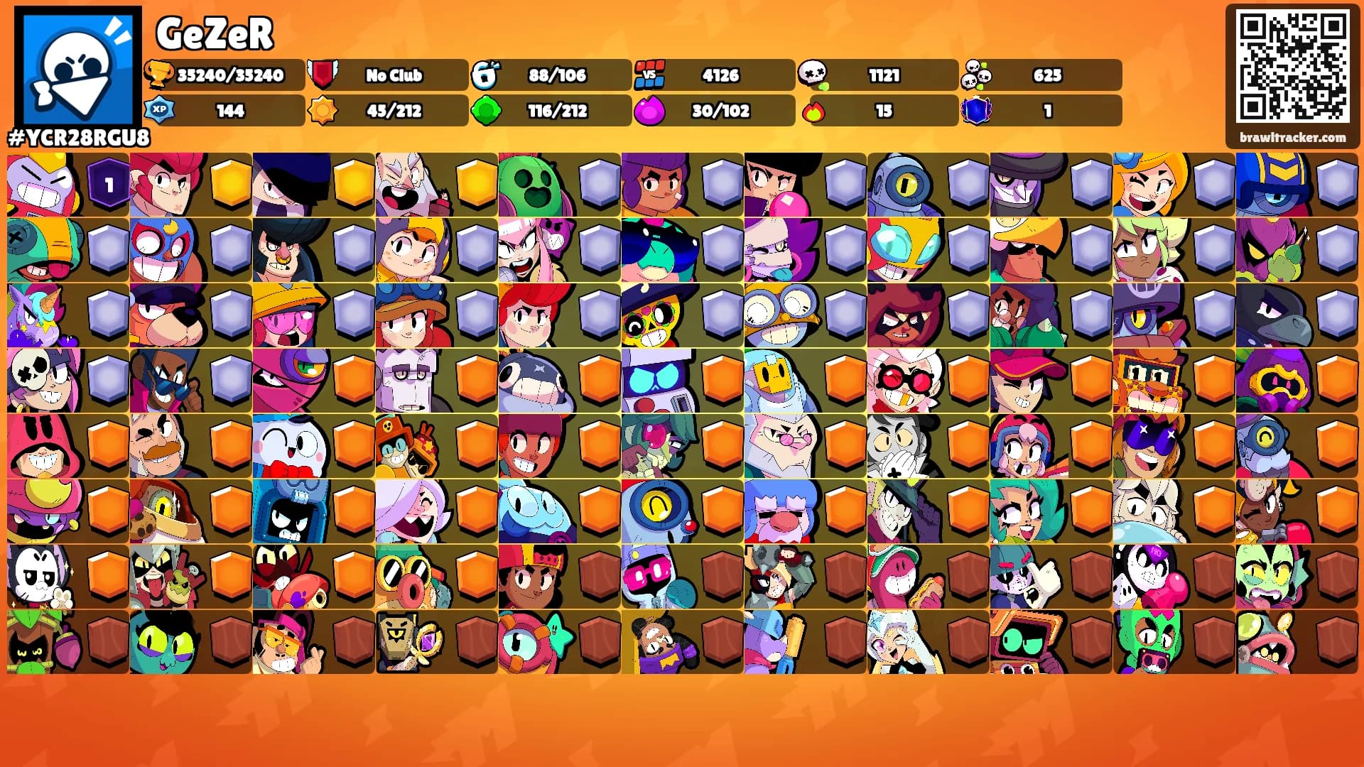 GeZeR's Ranks