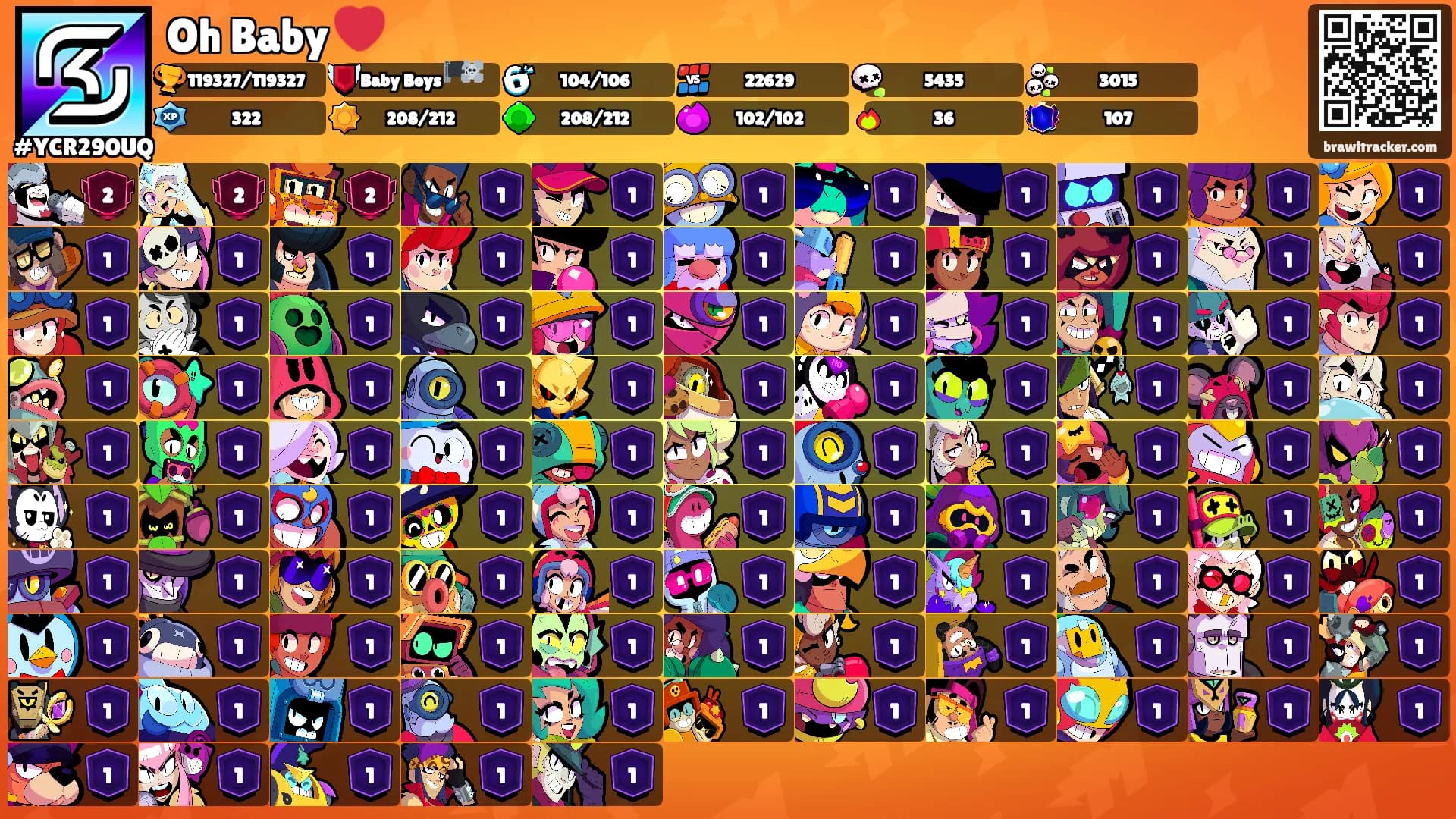 Oh Baby ❤️'s Ranks