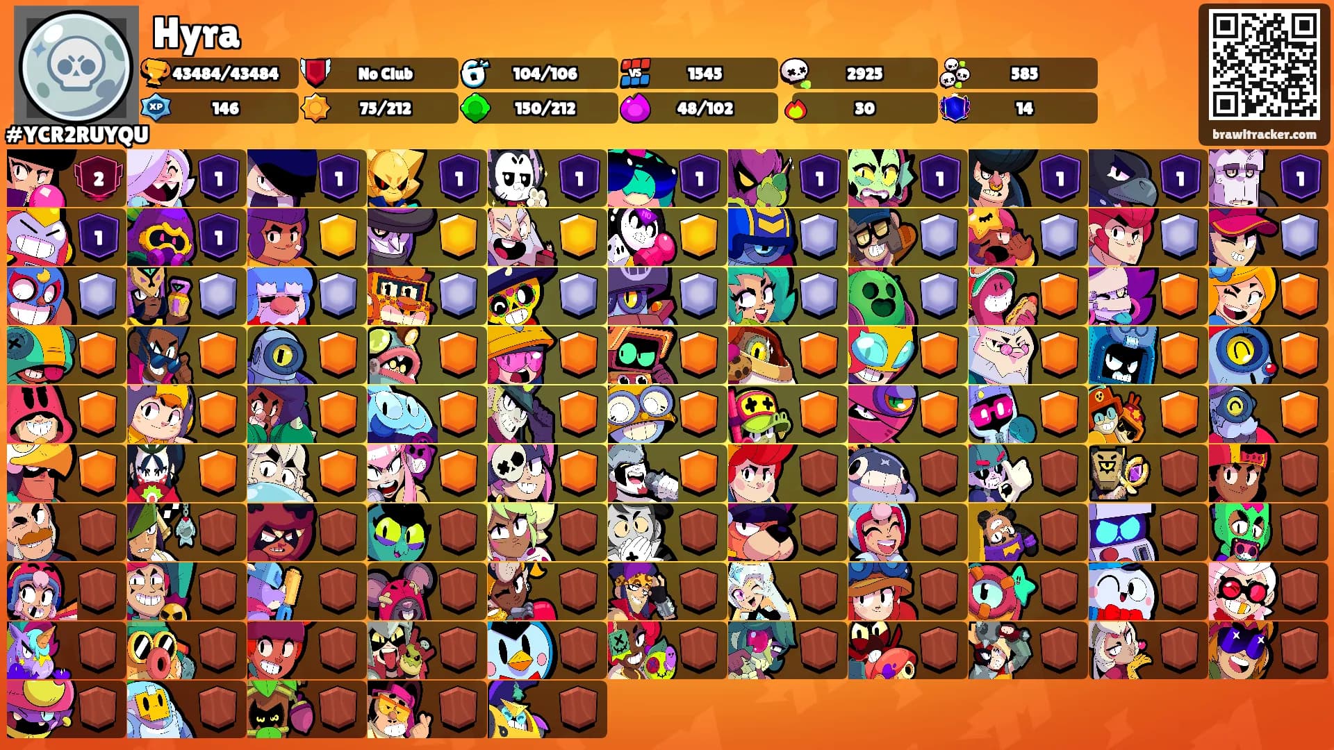 Hyra's Ranks