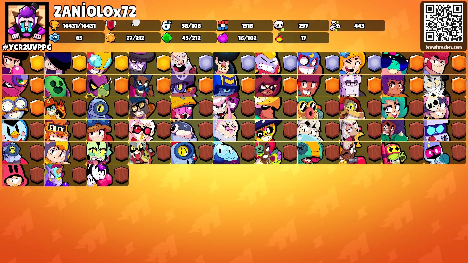 ZANİOLOx72's Ranks
