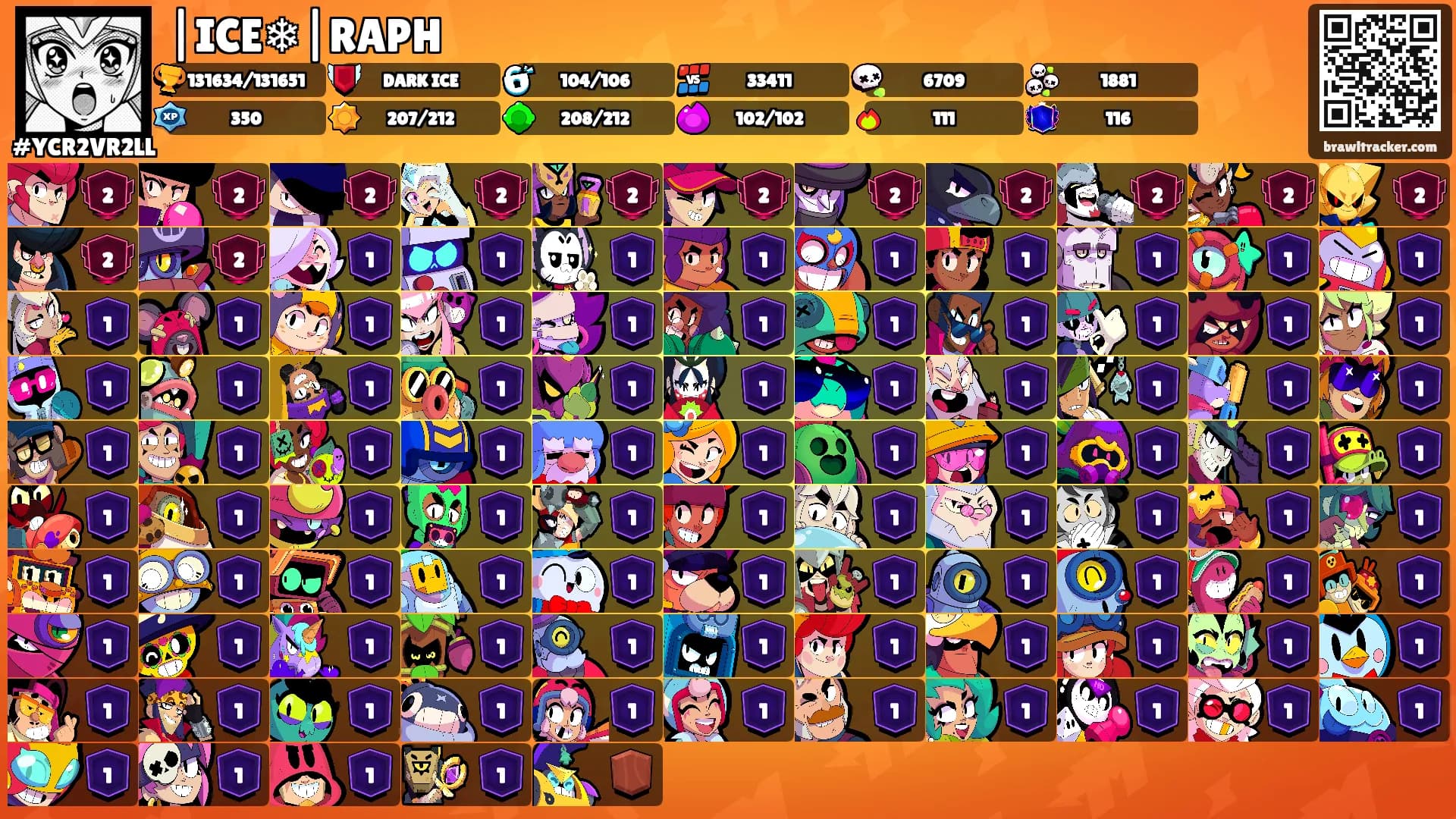 |ICE❄|RAPH's Ranks
