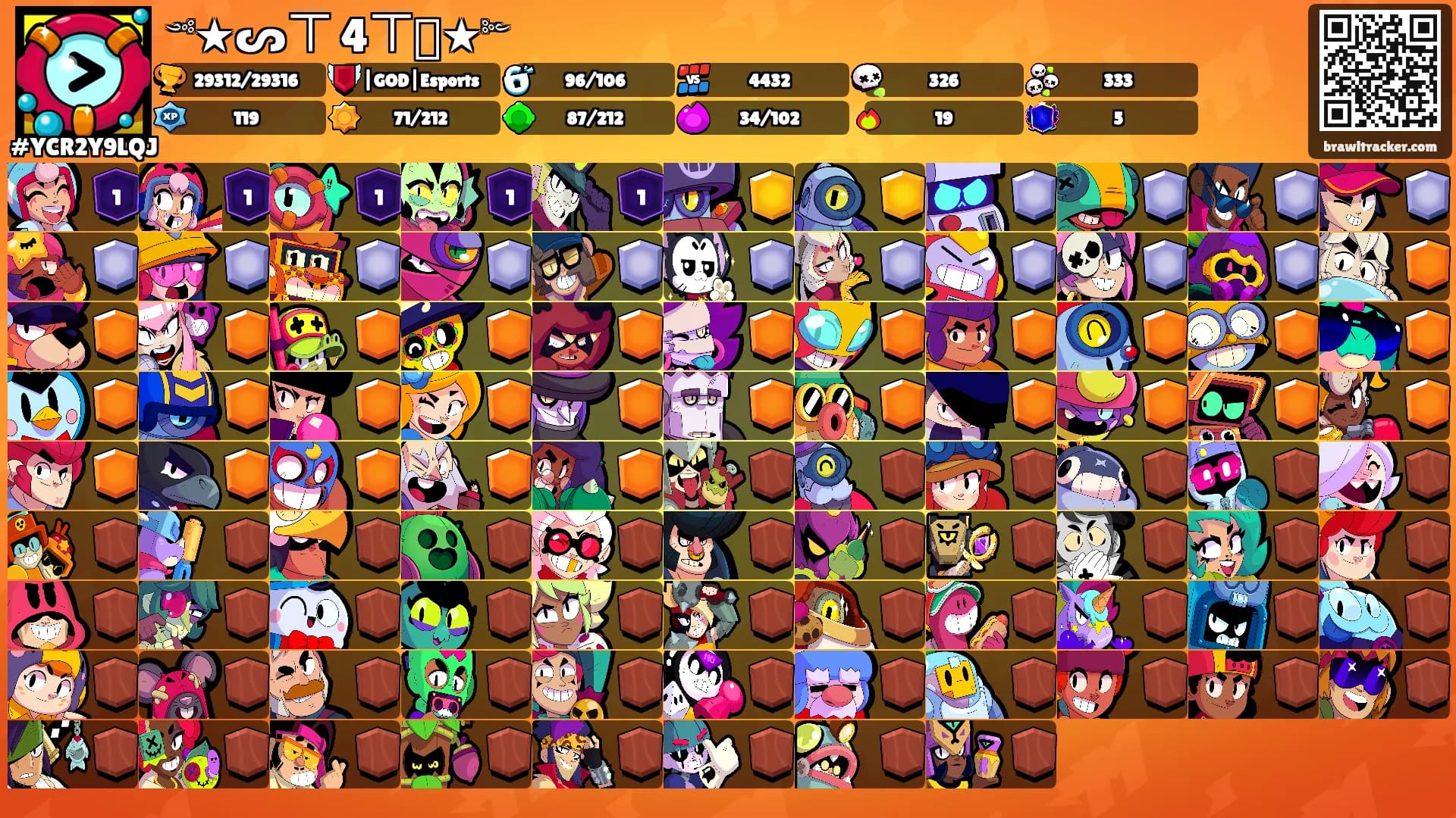 ༺★ᔕ丅ᖇ4丅ᗩ★༻'s Ranks
