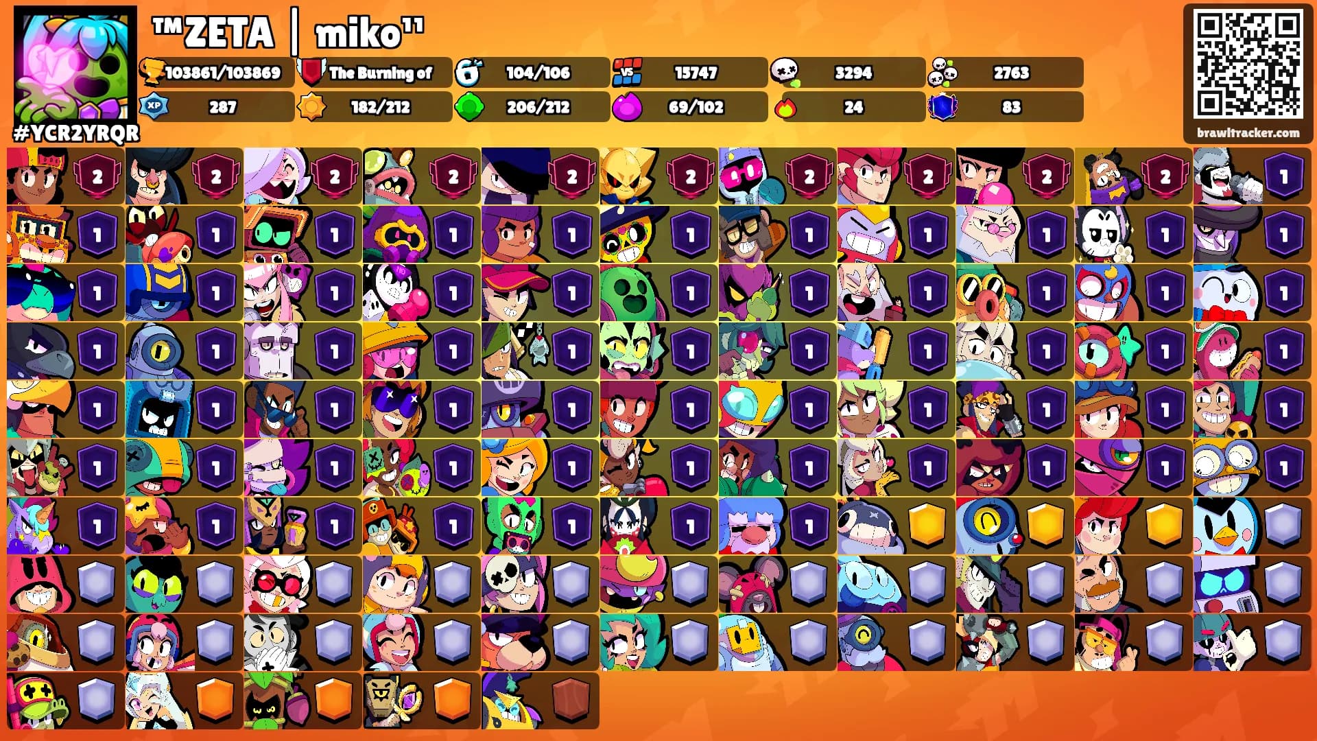 ™ZETA | miko¹¹'s Ranks