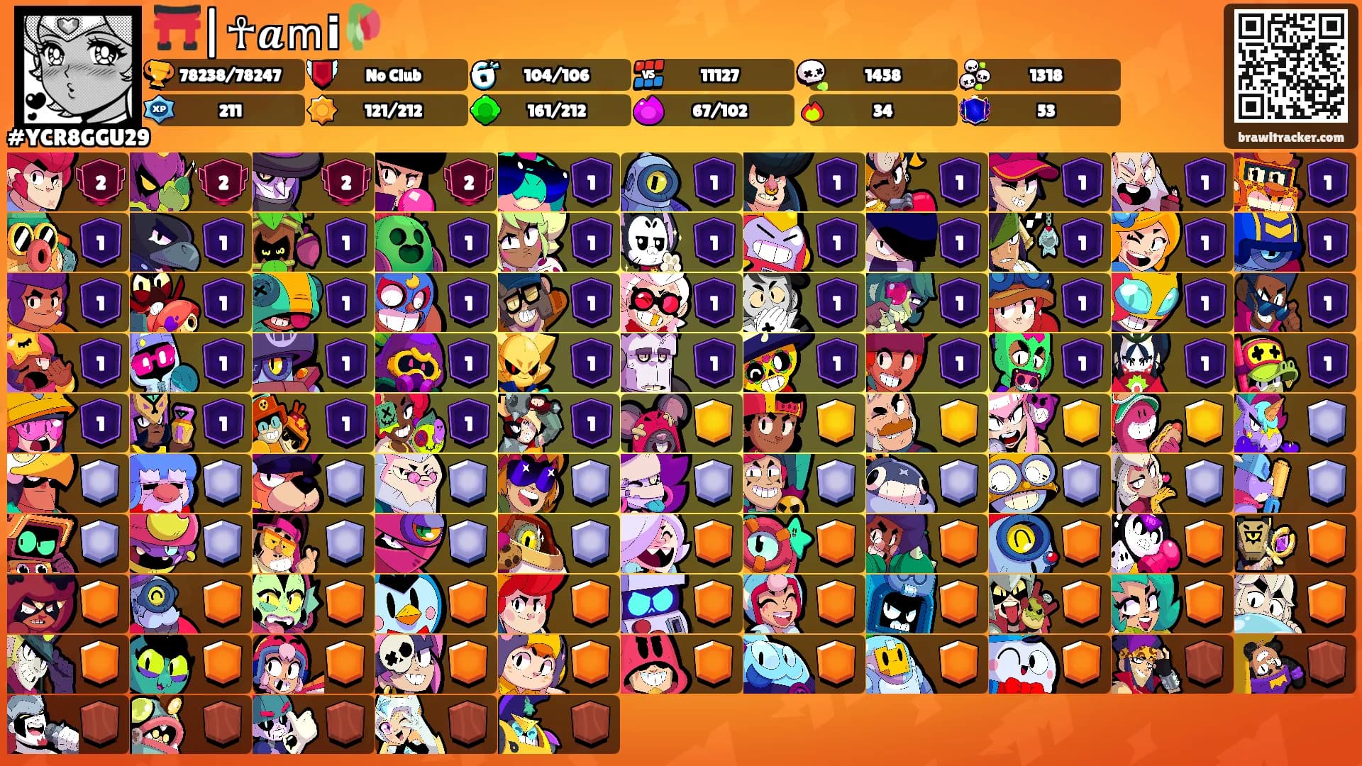 ⛩️|☥𝒂ｍі🥀's Ranks