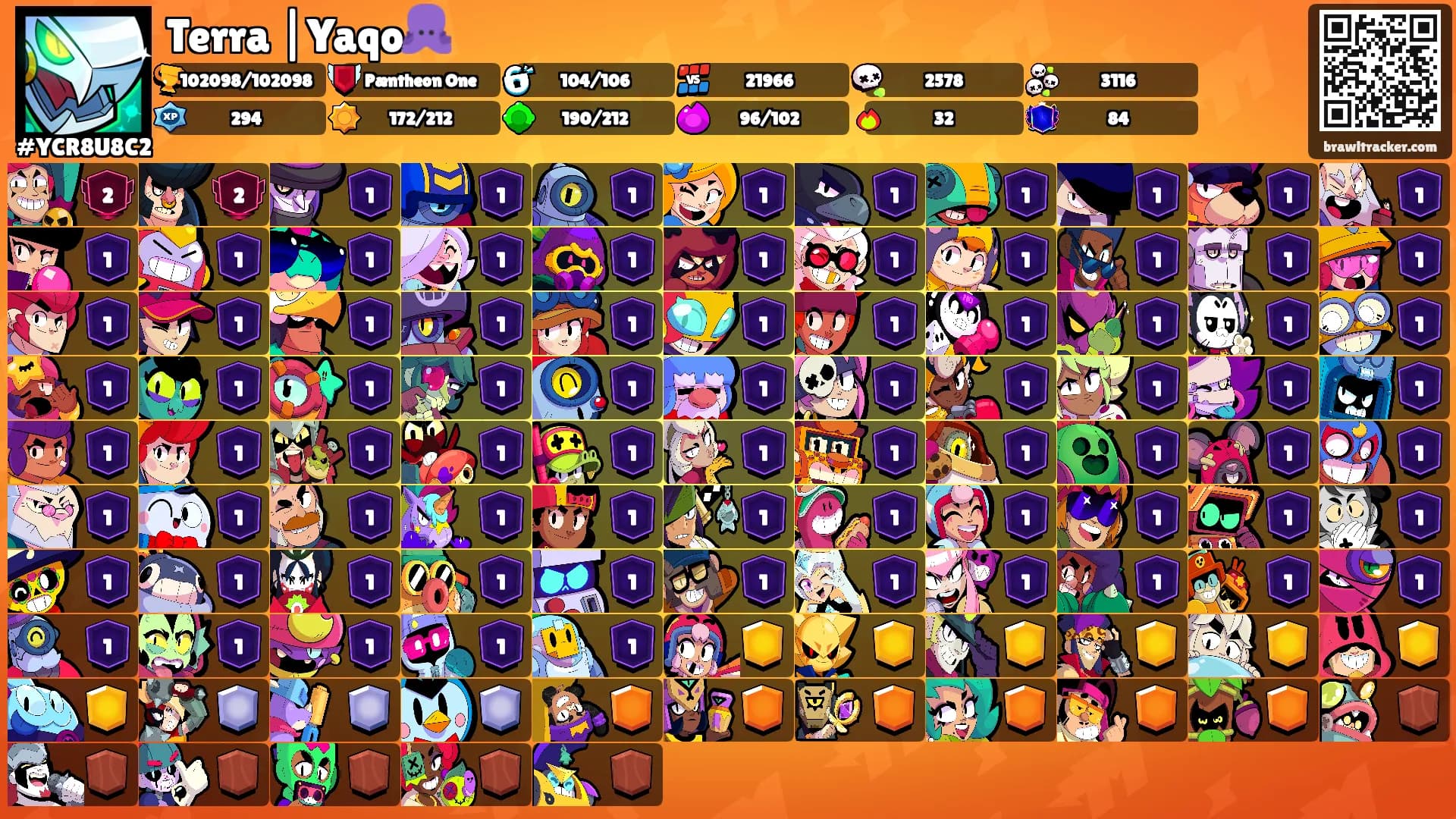 Terra |Yaqo🐙's Ranks