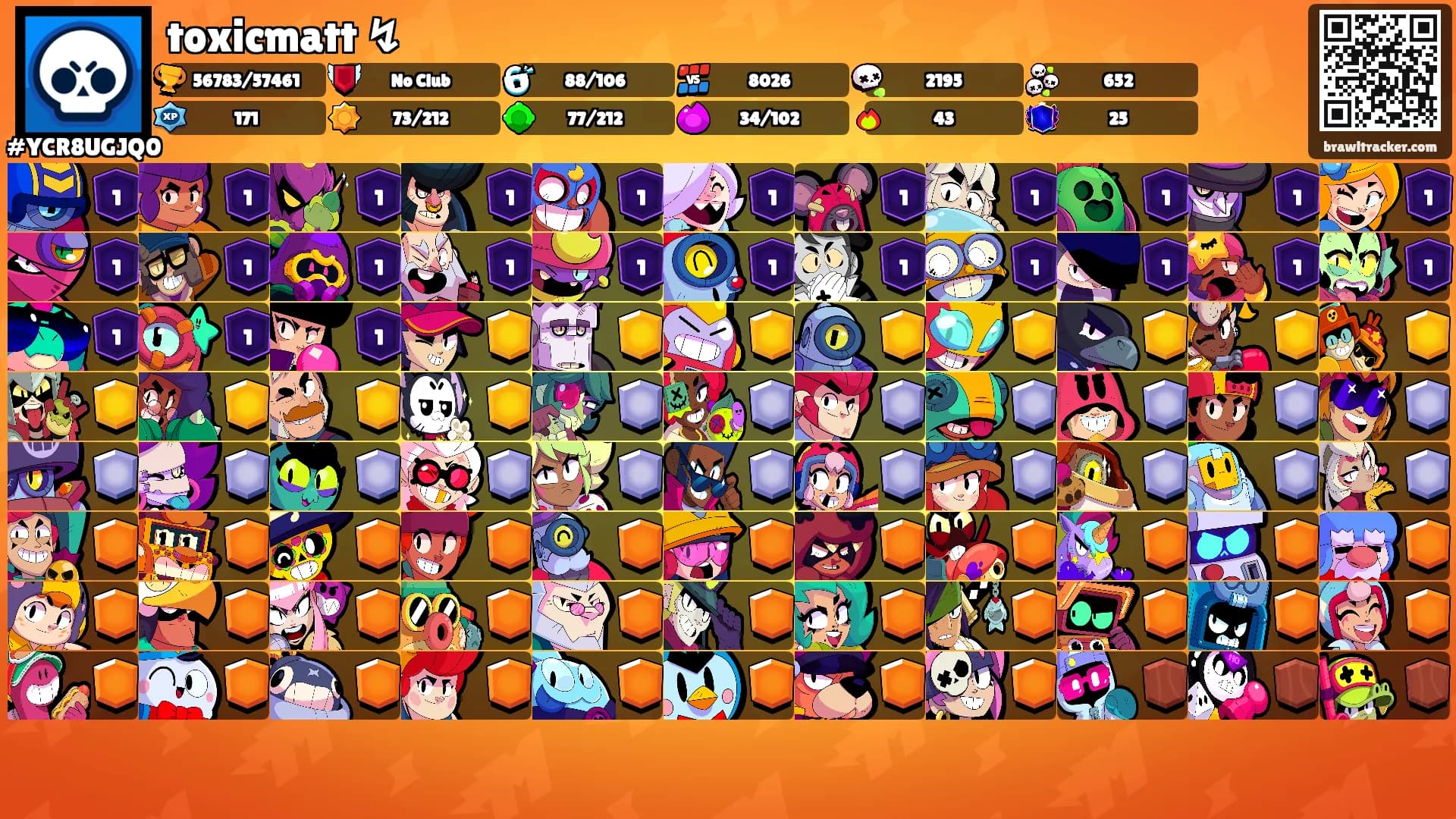 toxicmatt ↯'s Ranks