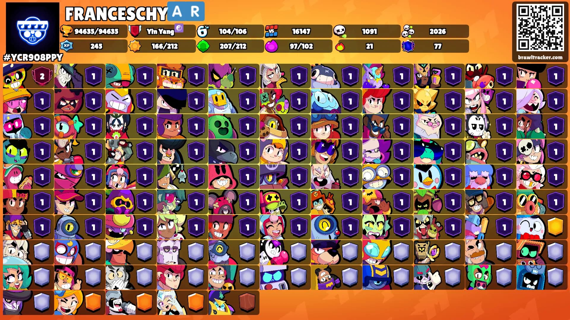 FRANCESCHY🇦🇷's Ranks