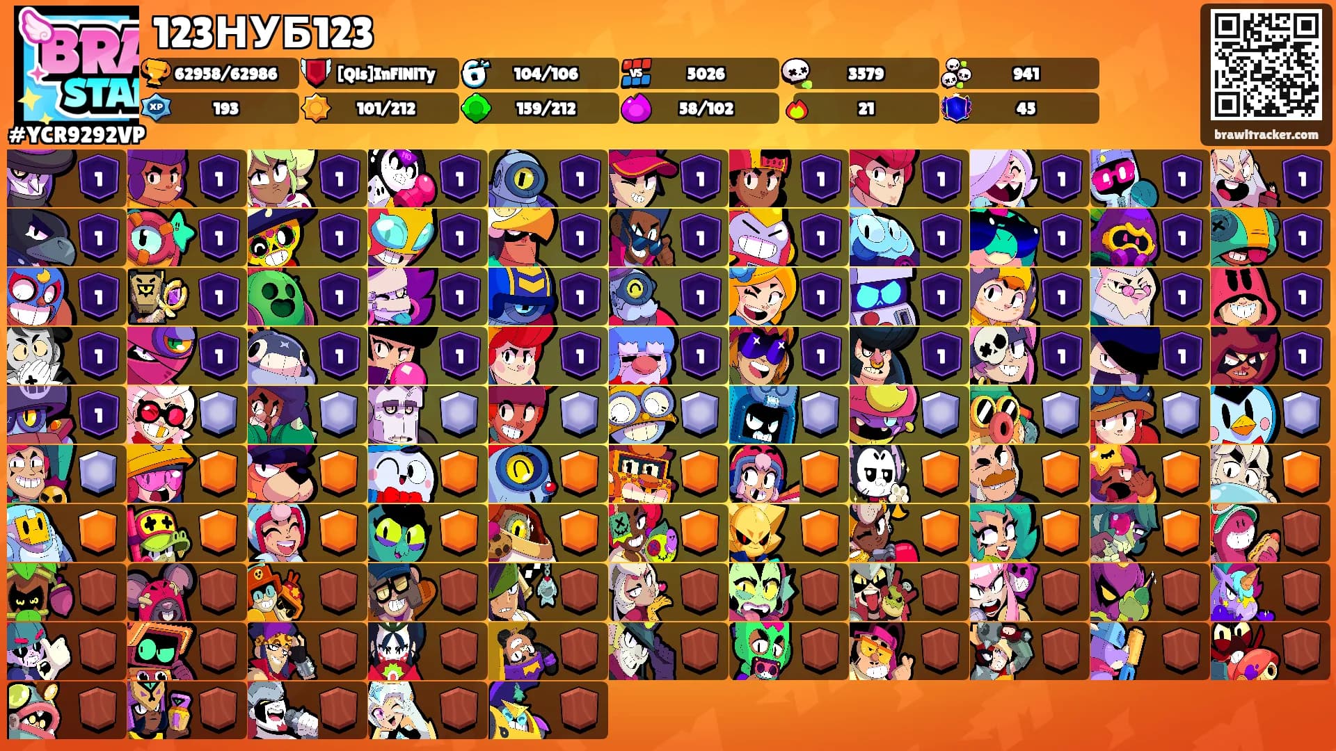 123НУБ123's Ranks