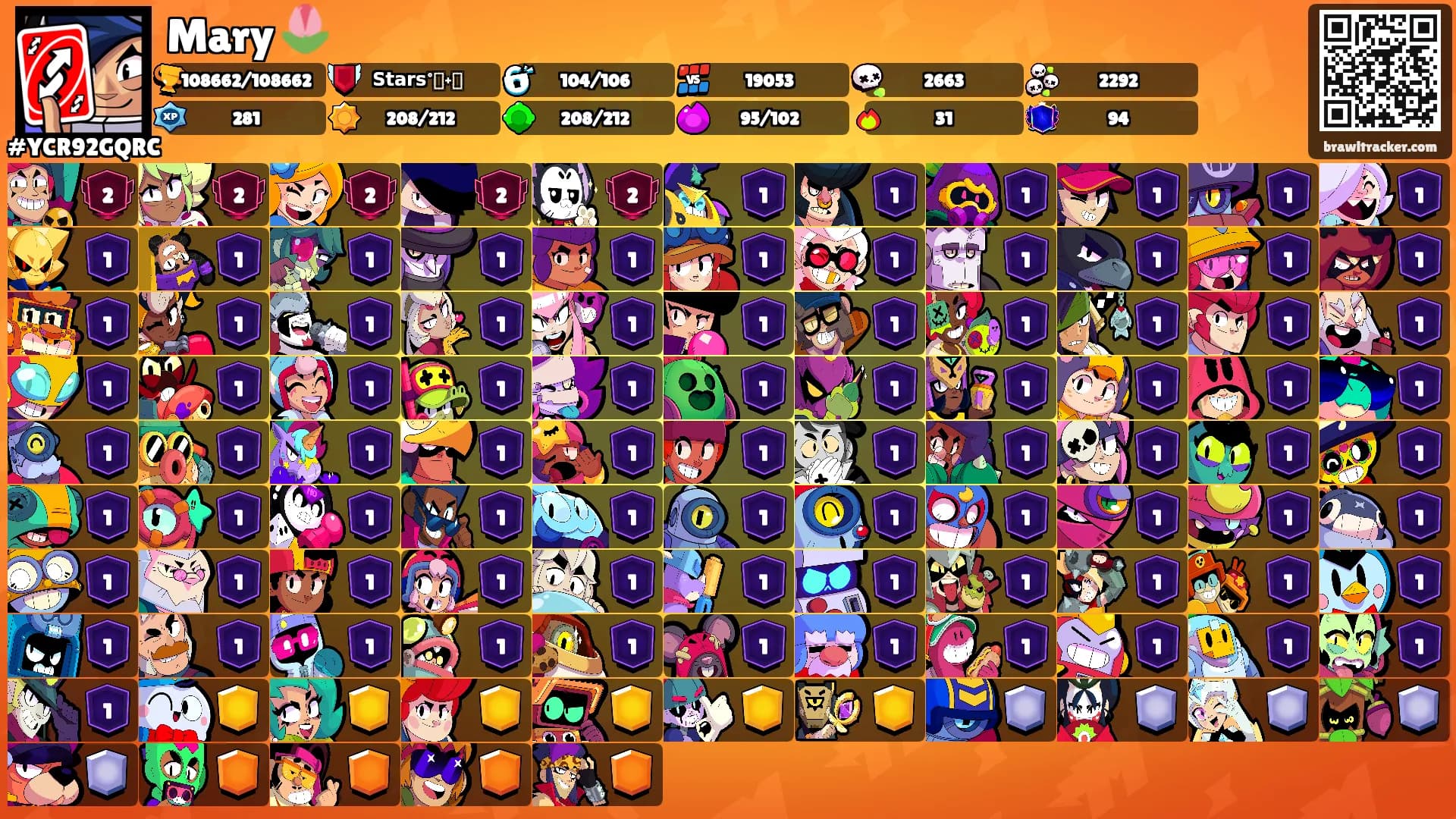 Mary 🌷's Ranks
