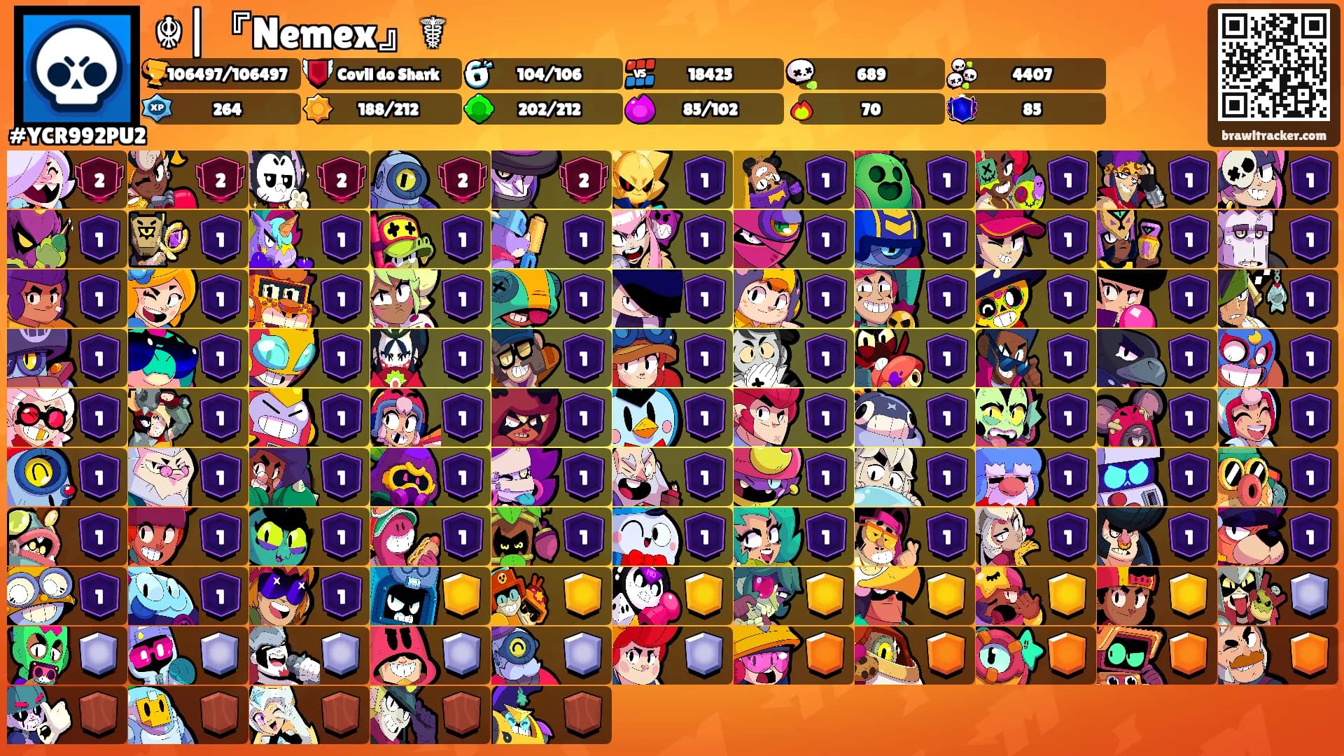 ☬|『Nemex』☤'s Ranks