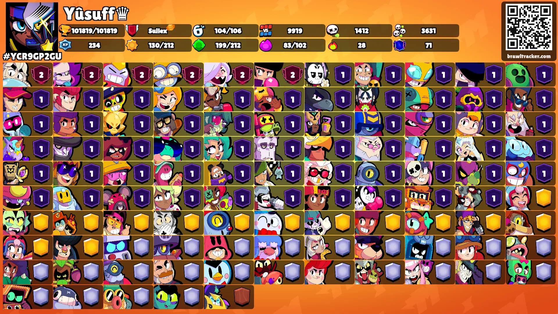 Yûsuff♛'s Ranks