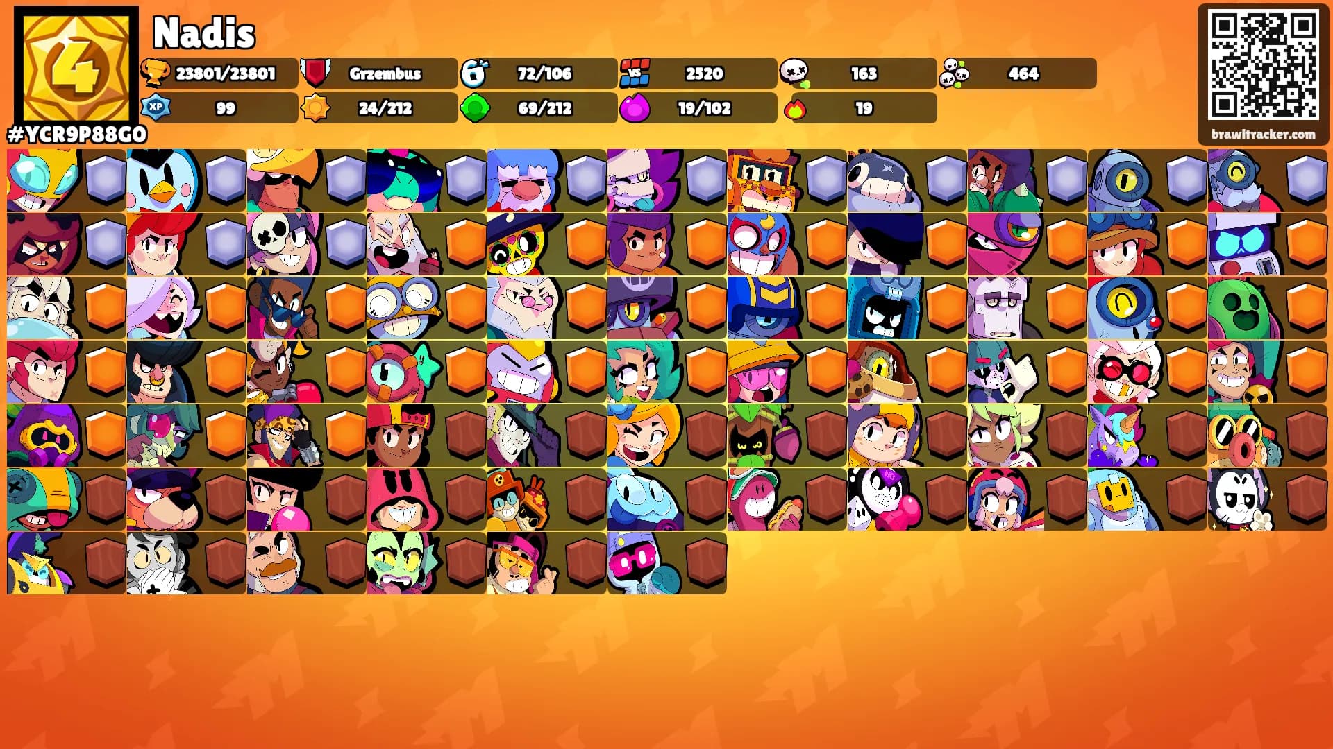 Nadis's Ranks