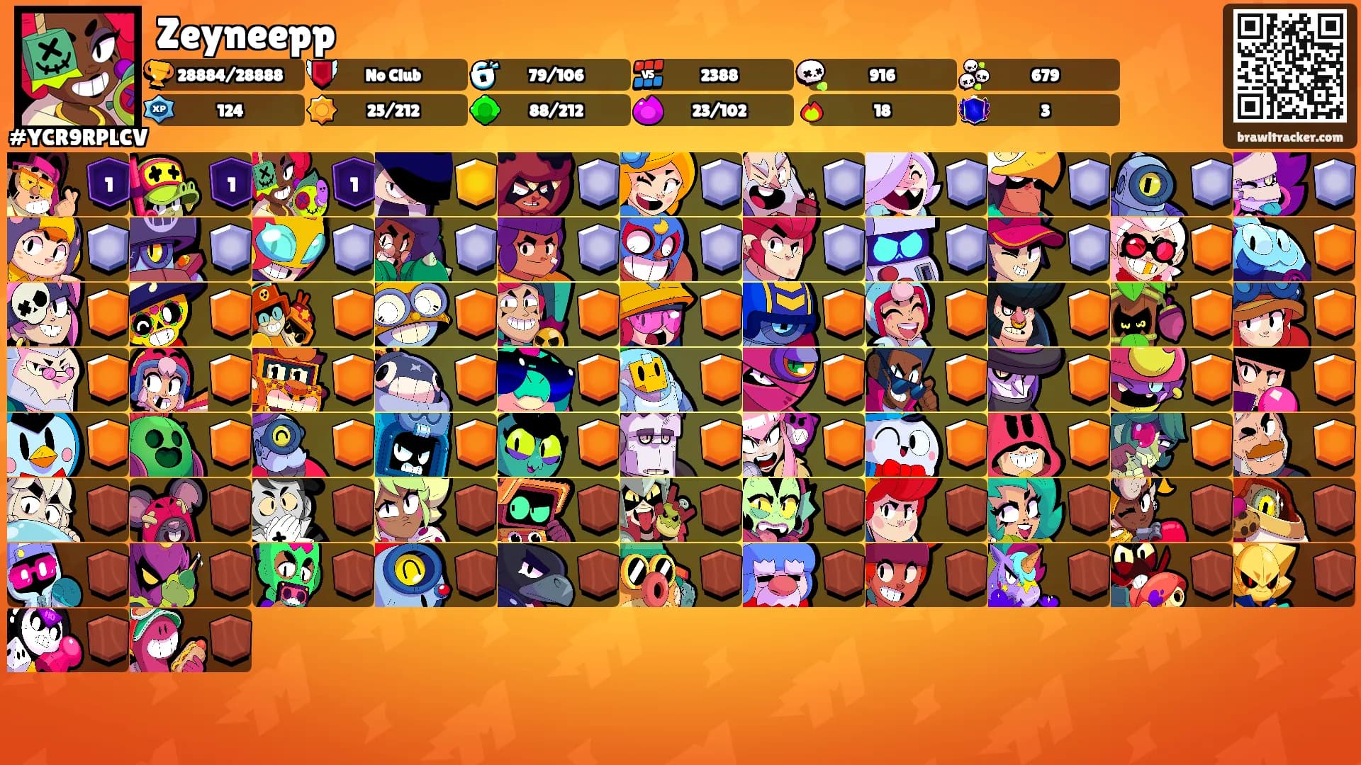 Zeyneepp's Ranks
