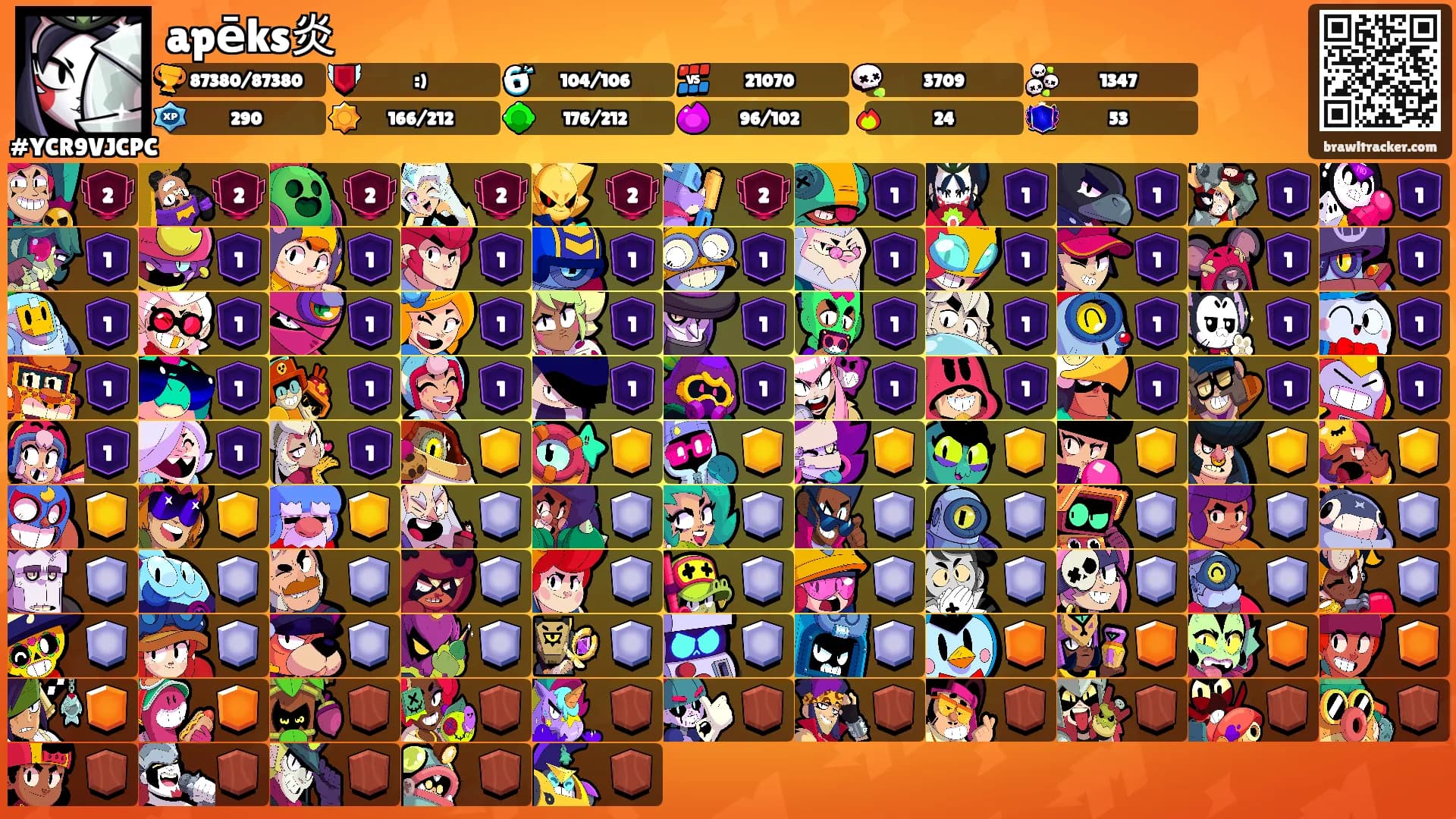 apēks炎's Ranks