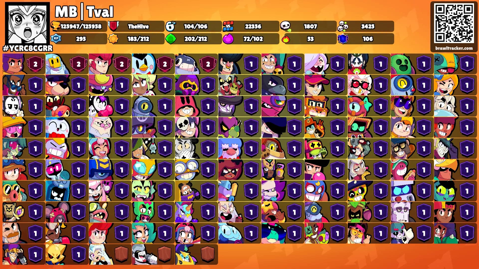 MB|Tval's Ranks