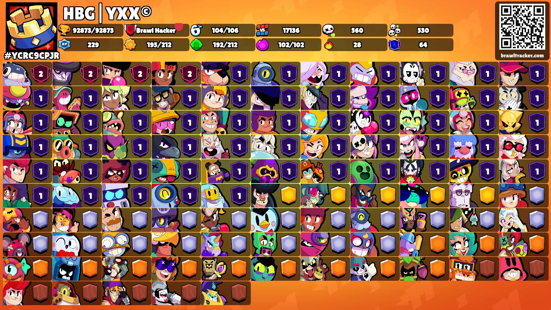 HBG|YXX©'s Ranks