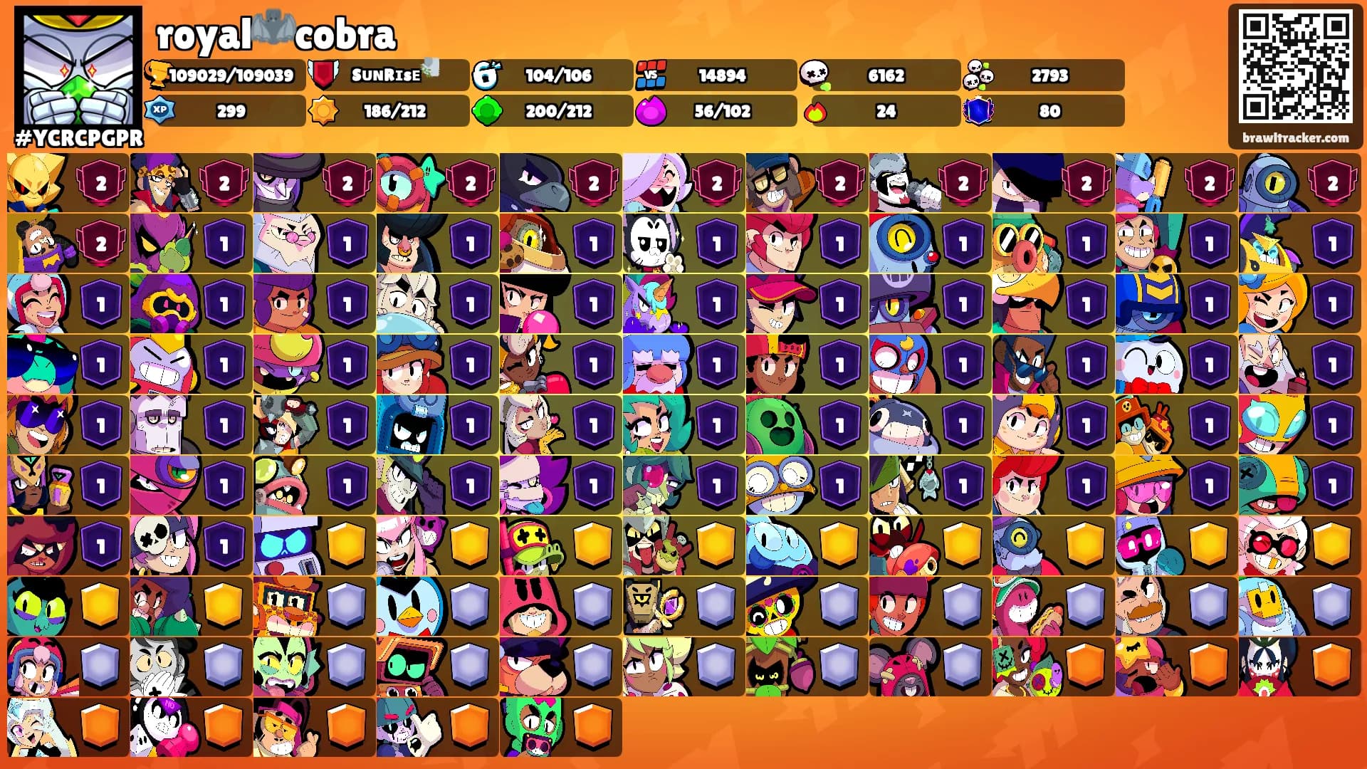 royal🦇cobra's Ranks