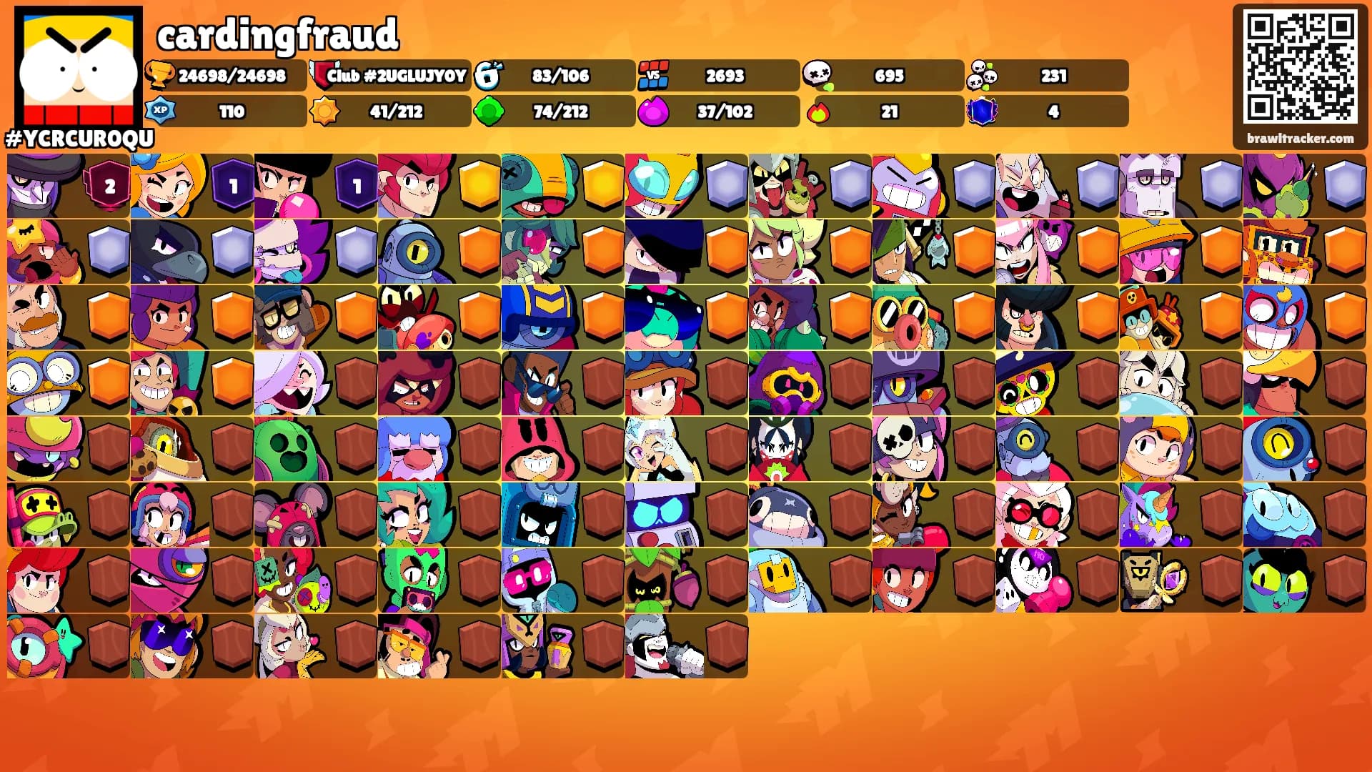 cardingfraud's Ranks