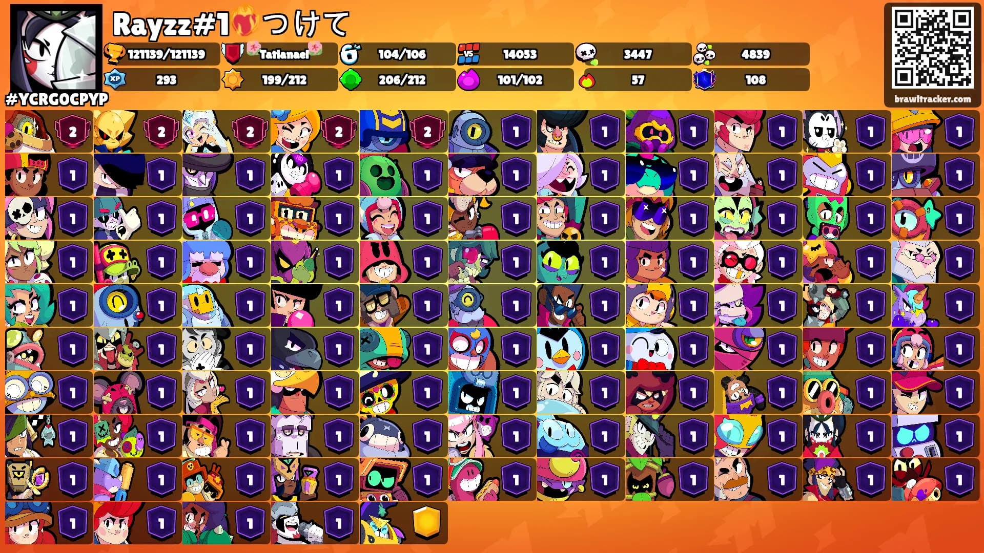 Rayzz#1❤️‍🔥つけて's Ranks
