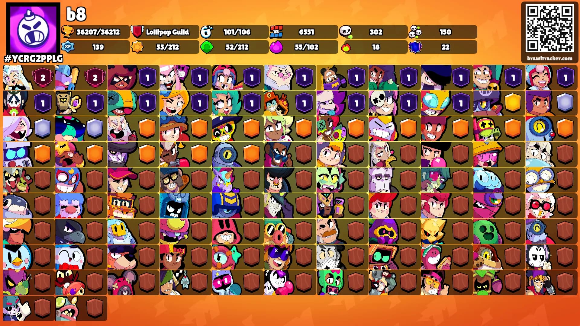 b8's Ranks