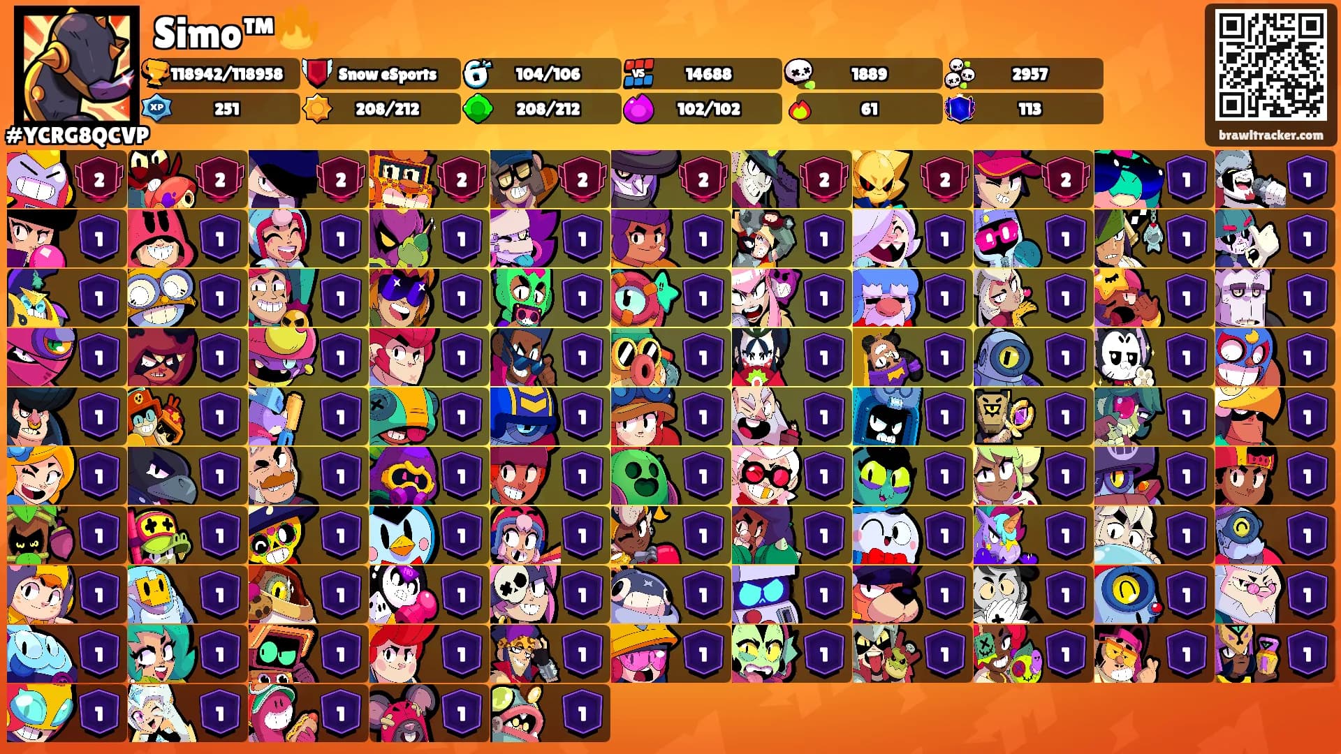 Simo™🔥's Ranks