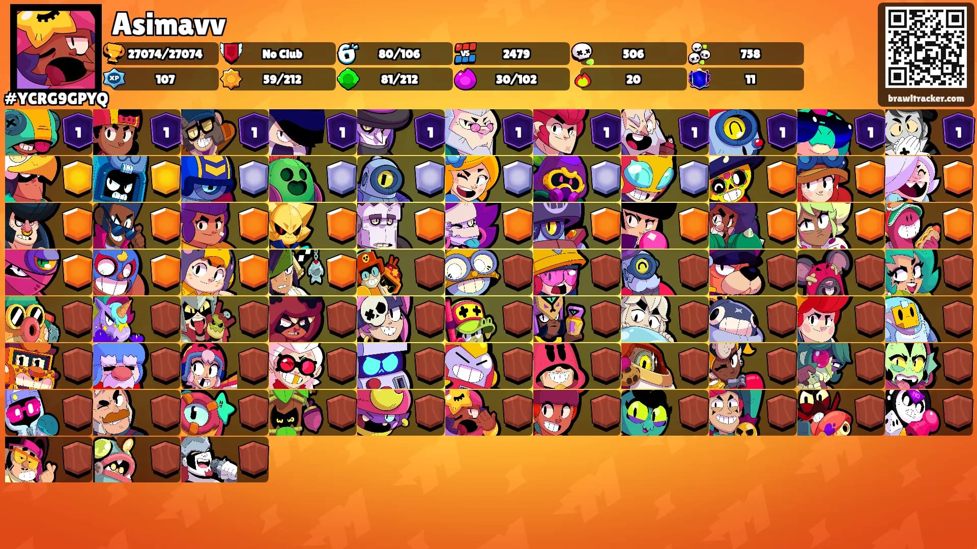 Asimavv's Ranks