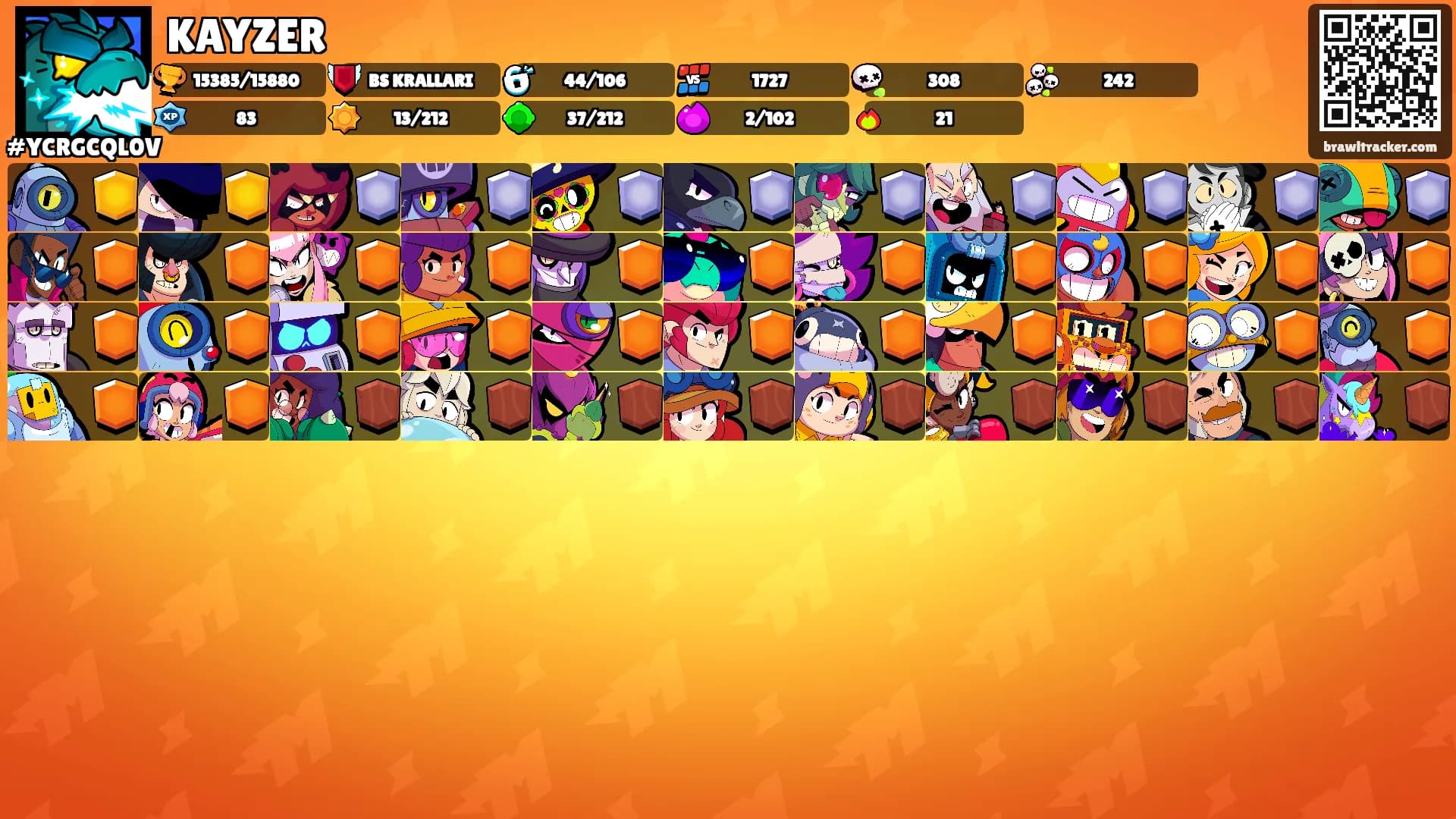 KAYZER's Ranks